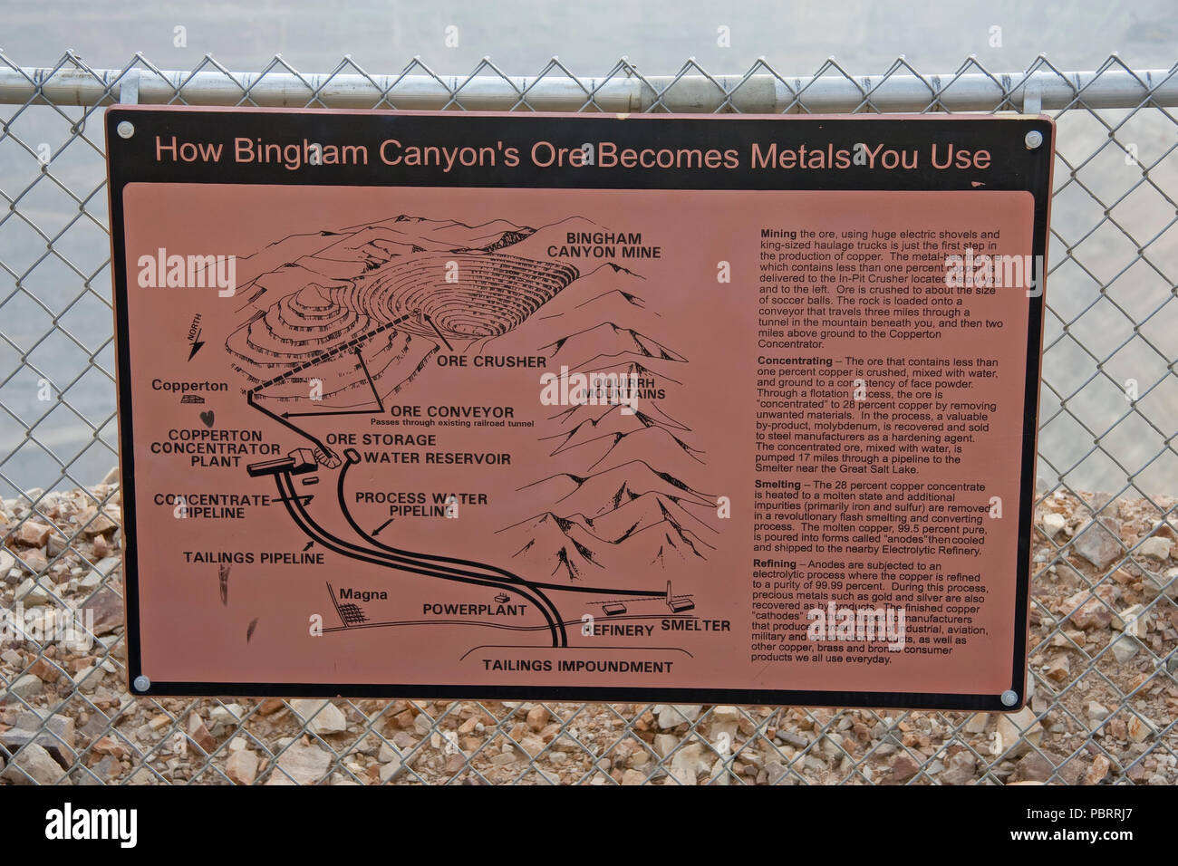 Die Bingham Canyon Mine oder Kennecott Copper Mine, ist einer der weltweit größten Kupferminen, und die zweithöchste Kupfer Hersteller in den USA. Bei 2 Stockfoto