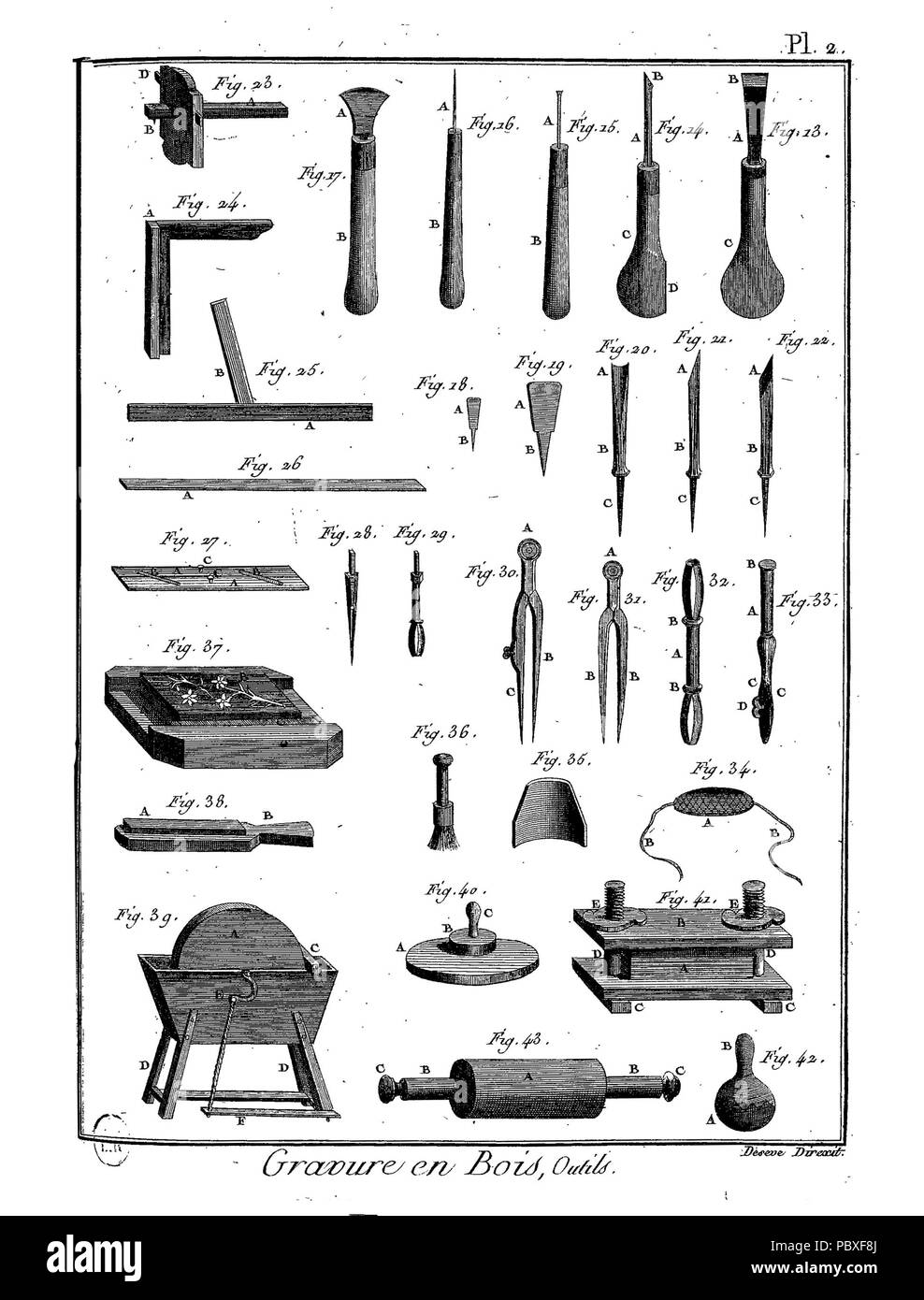188 Enc Meth-Bx Arts-Pl-Im65 Stockfoto