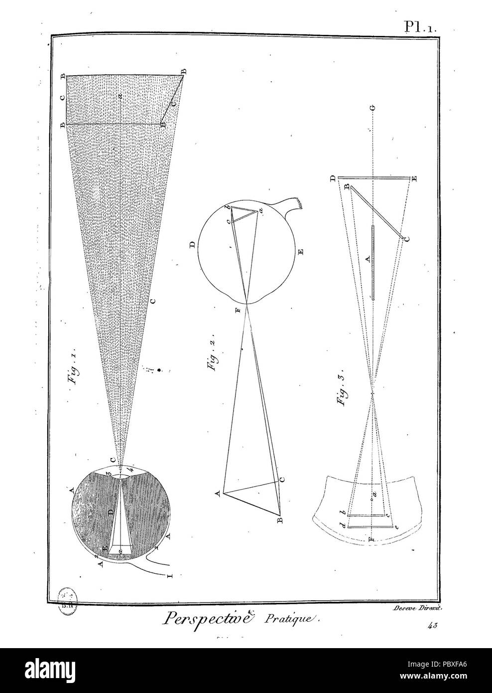 188 Enc Meth-Bx Arts-Pl-Im 89 Stockfoto