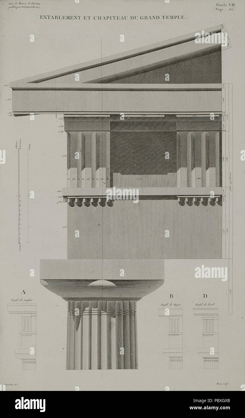 196 Etablement et Chapiteau du Grand Temple-Delagardette Claude Mathieu - 1798 Stockfoto