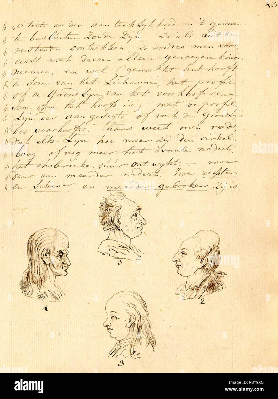 174 Niederländische p43 Stockfoto