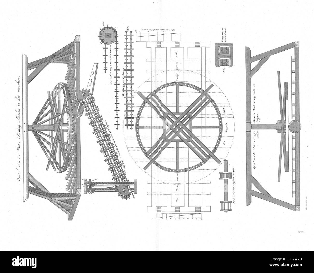 261 Gvm2p 31. Stockfoto