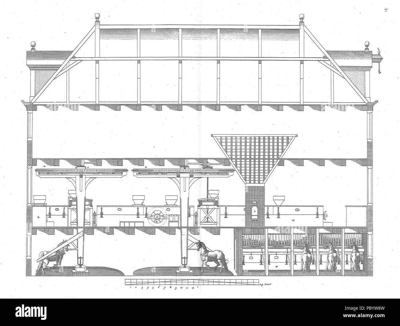261 Gvm-3p24 Stockfoto