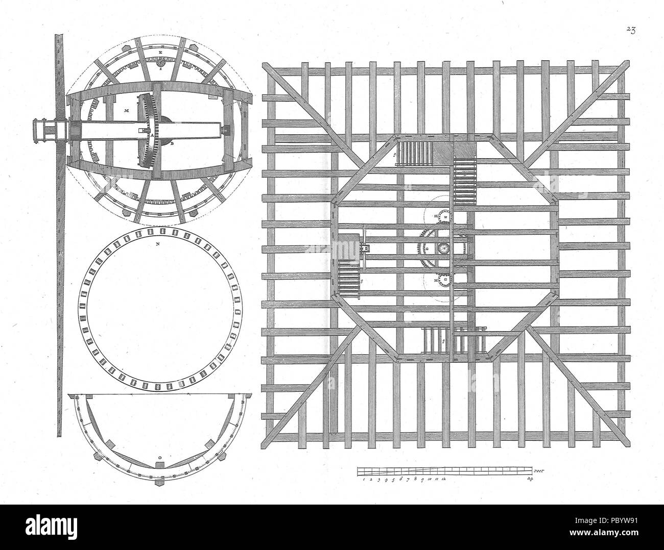 261 Gvm 3 p 28. Stockfoto