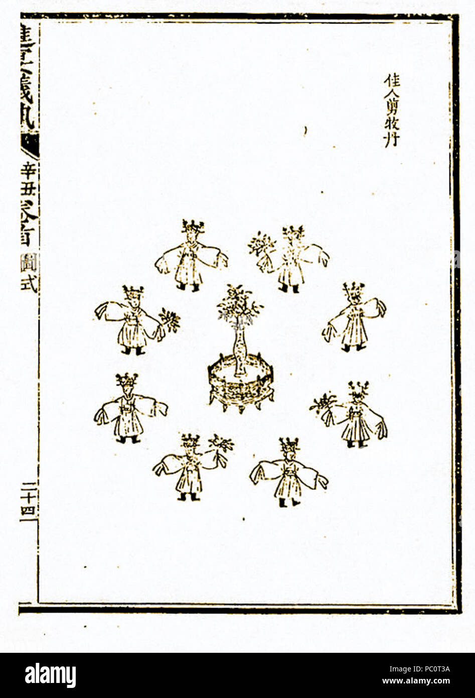 346 Korea-Sinchuk Jinyeonuigwe-01 Stockfoto