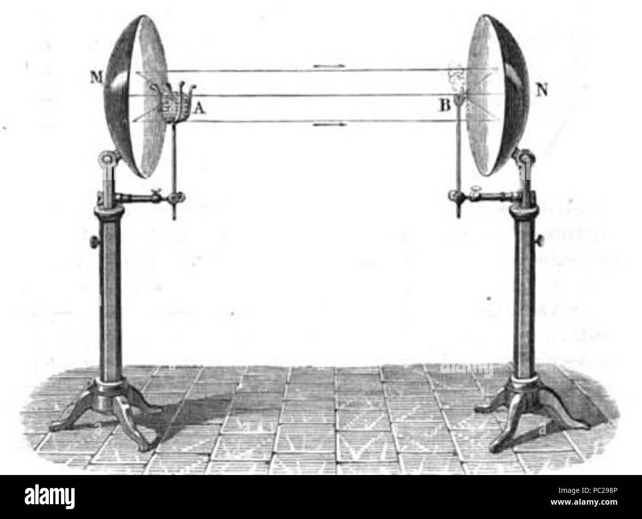 419 MiroirsA Stockfoto