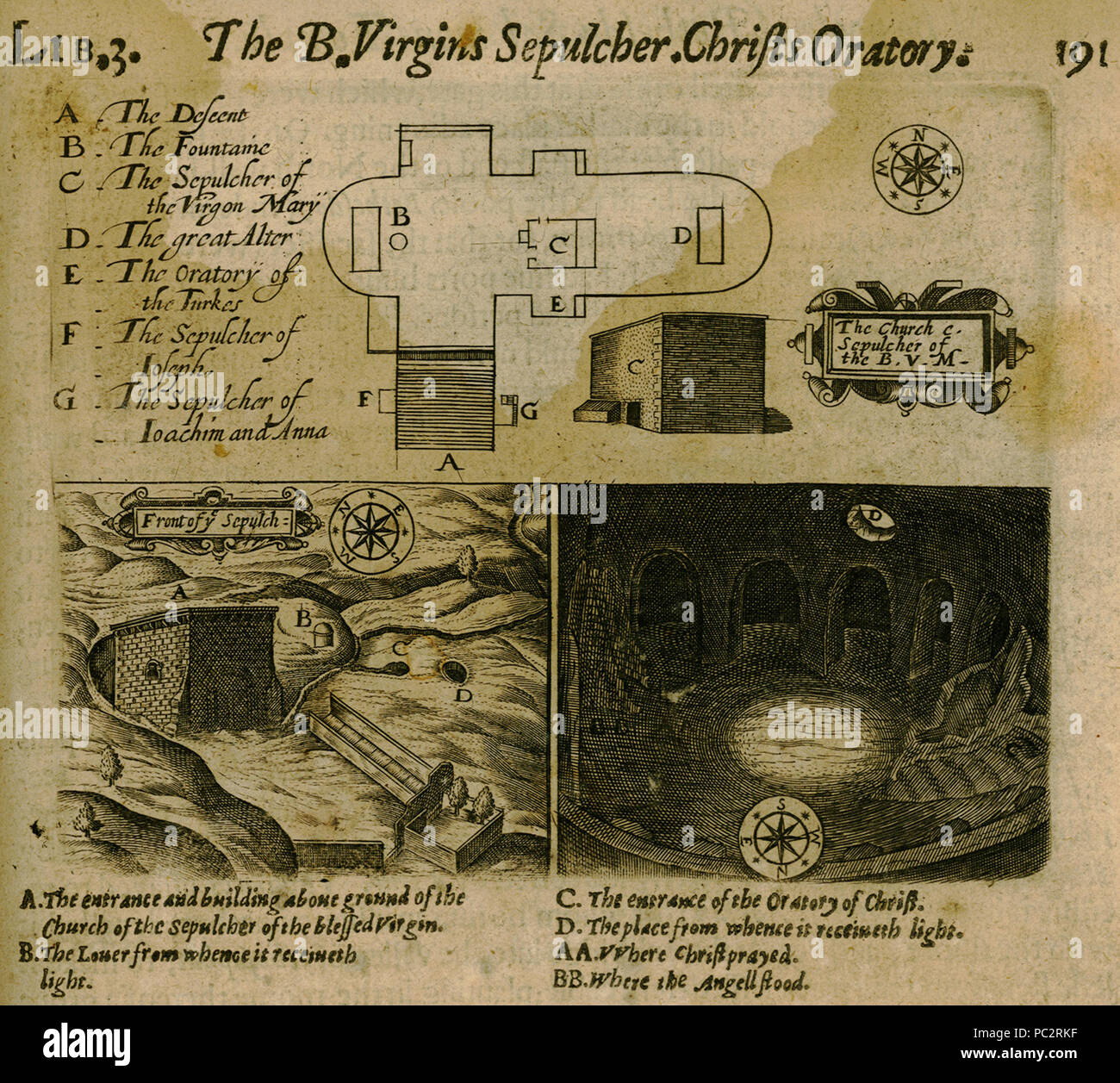488 Plan-, Außen- und Innenansicht der Kirche des Grabes der Heiligen Maria in Jerusalem - Sandys George - 1615 Stockfoto
