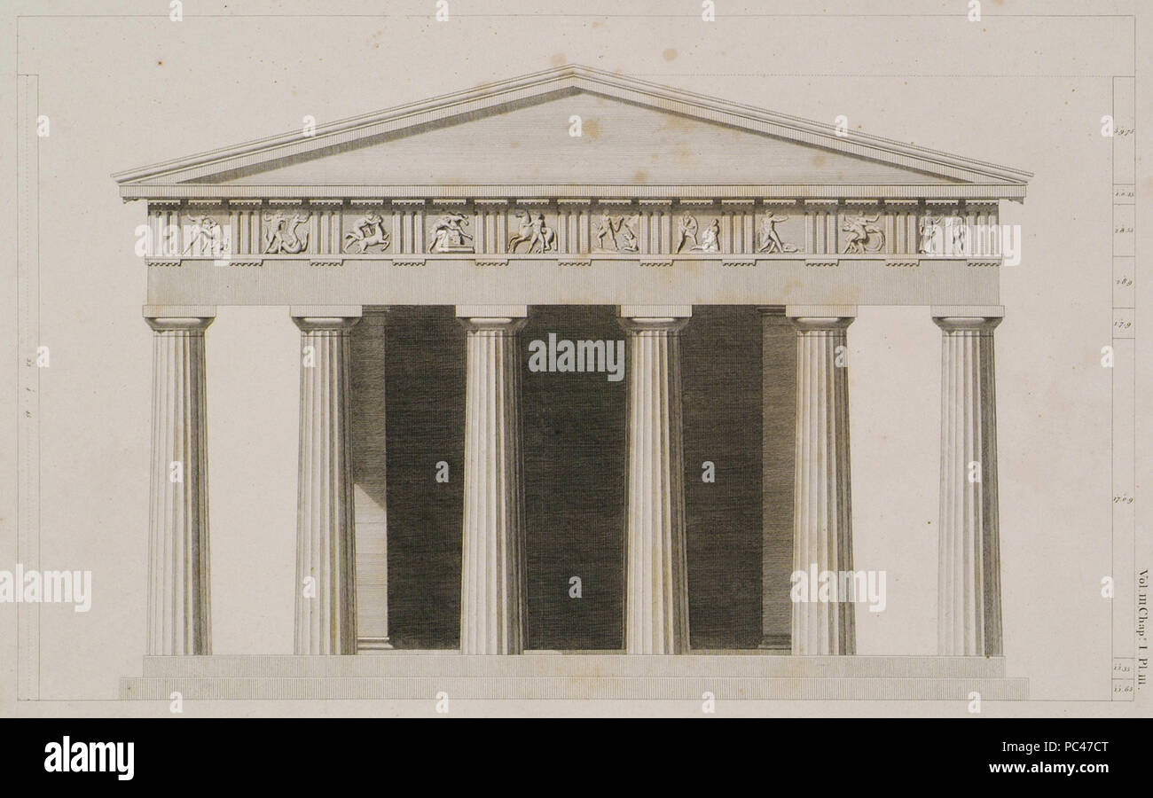 594 Die Höhe der östlichen Front - Stuart James&amp; Nicholas Revett - 1794 Stockfoto