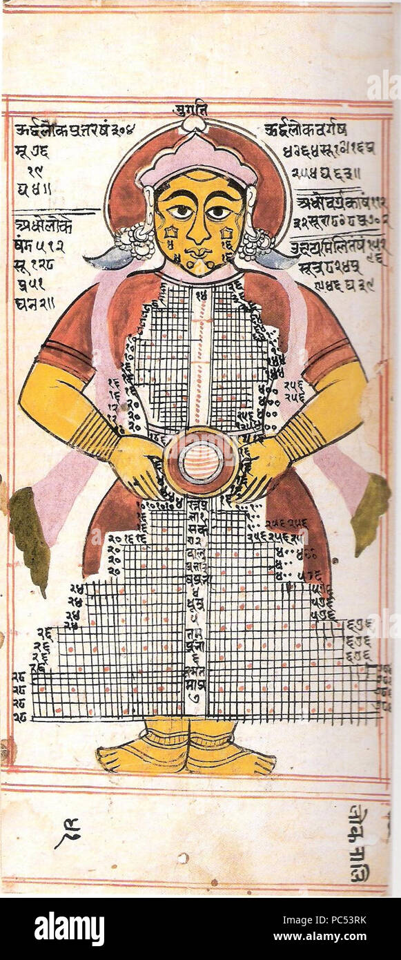 144 kosmische Mensch Stockfoto