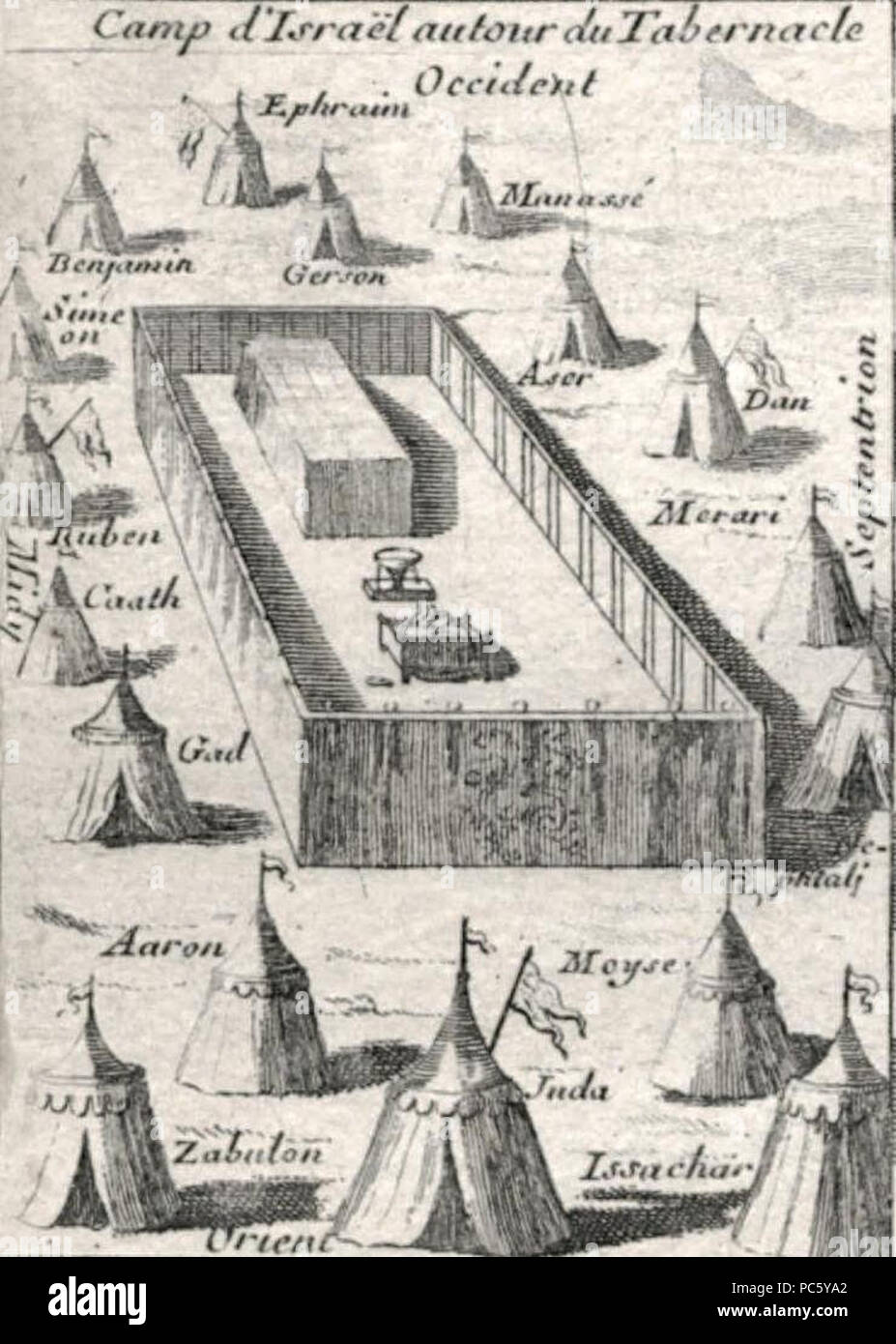 16 Camp d'Israël Autour du tabernaclè Okzident. Carte du voïage des Israëlites. xviie siècle Stockfoto