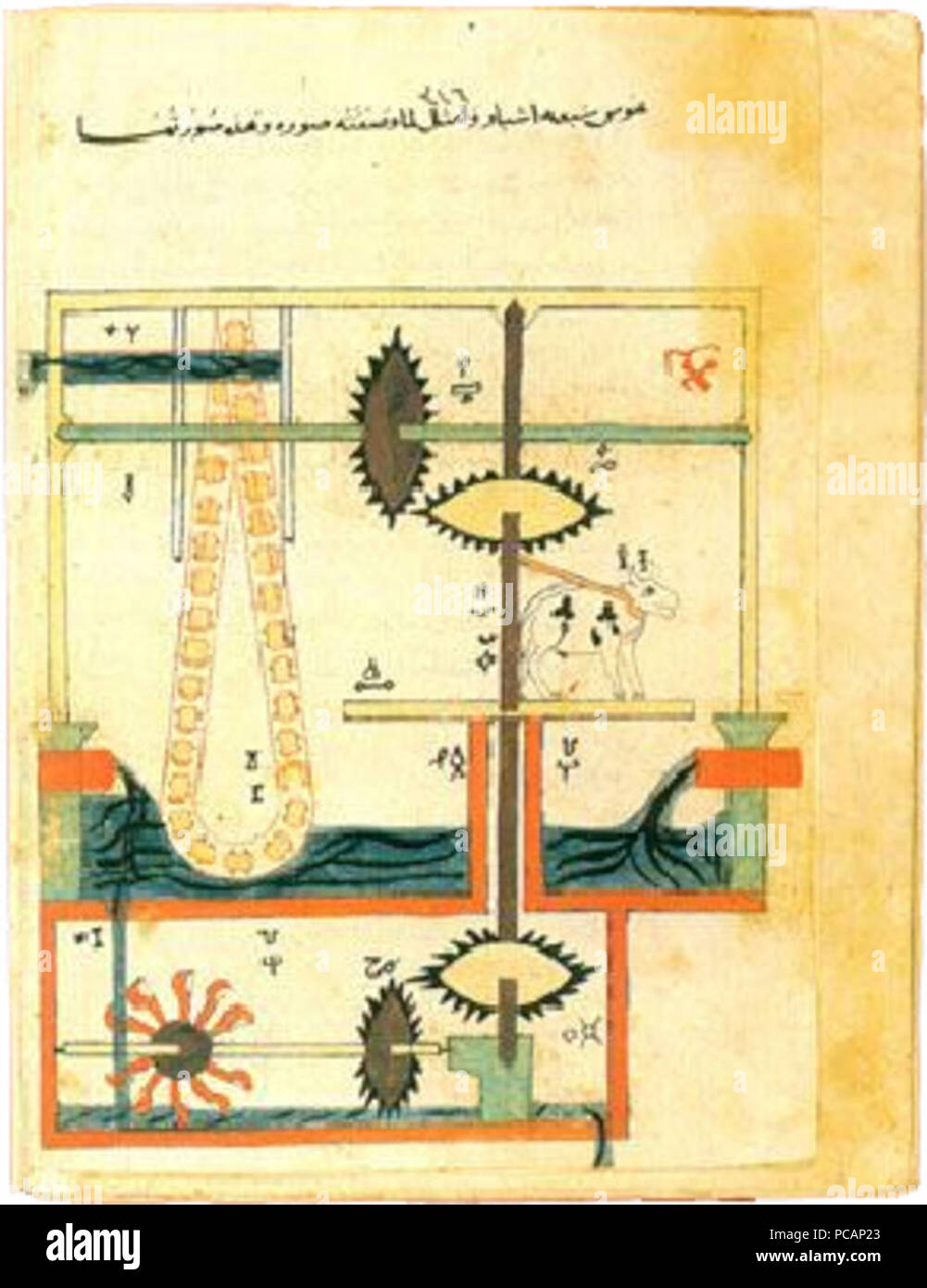 Al-Jazari Automaten 1205. Stockfoto