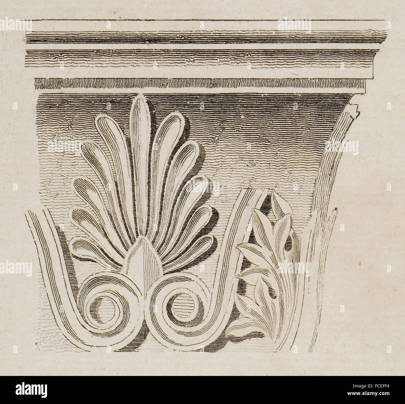 55 Architektonisches Merkmal der antiken Spalte - Stuart James&amp; Nicholas Revett - 1794 Stockfoto