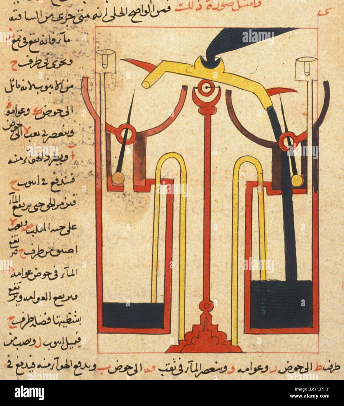 54 arabische Maschine Manuskript - Anonym-Frau oder. fol. 3306 Ein Stockfoto