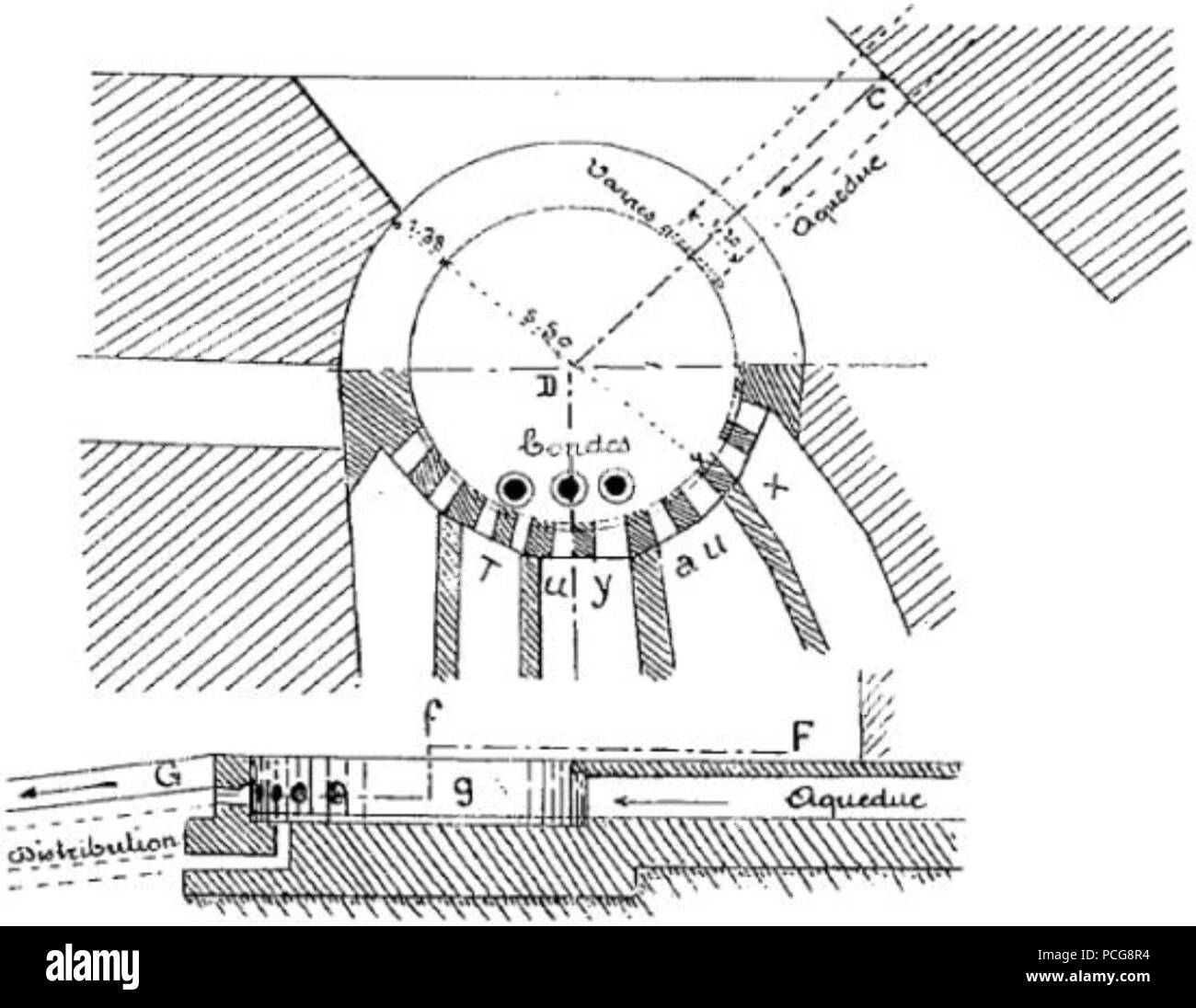 122 Chambre de distribution de Nîmes Stockfoto