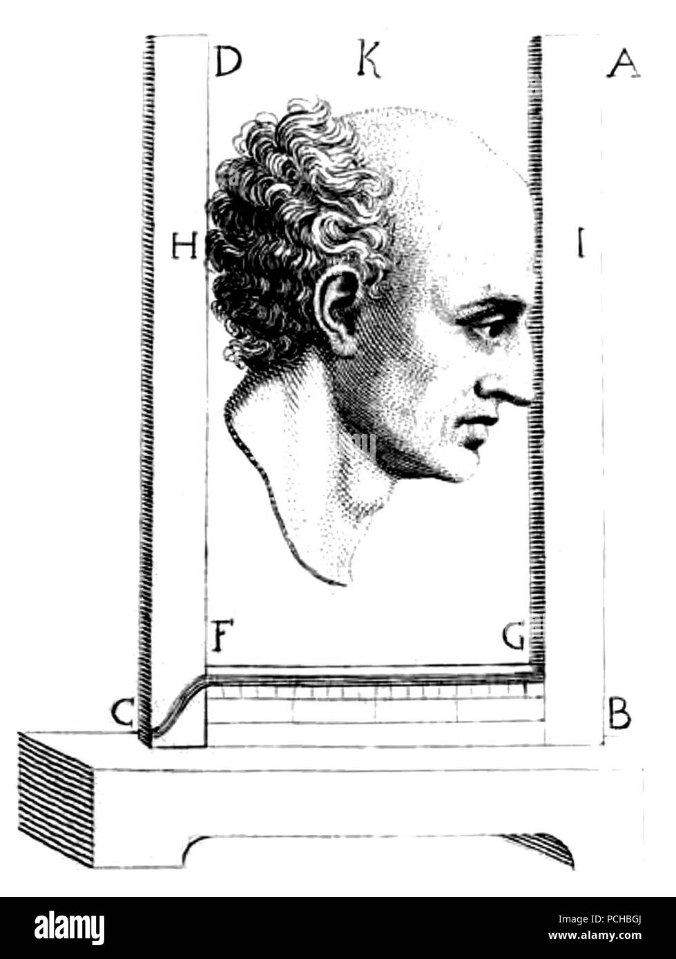 Alberti - Della Pittura e della Statua, Milano, 1804 (Seite 149). Stockfoto