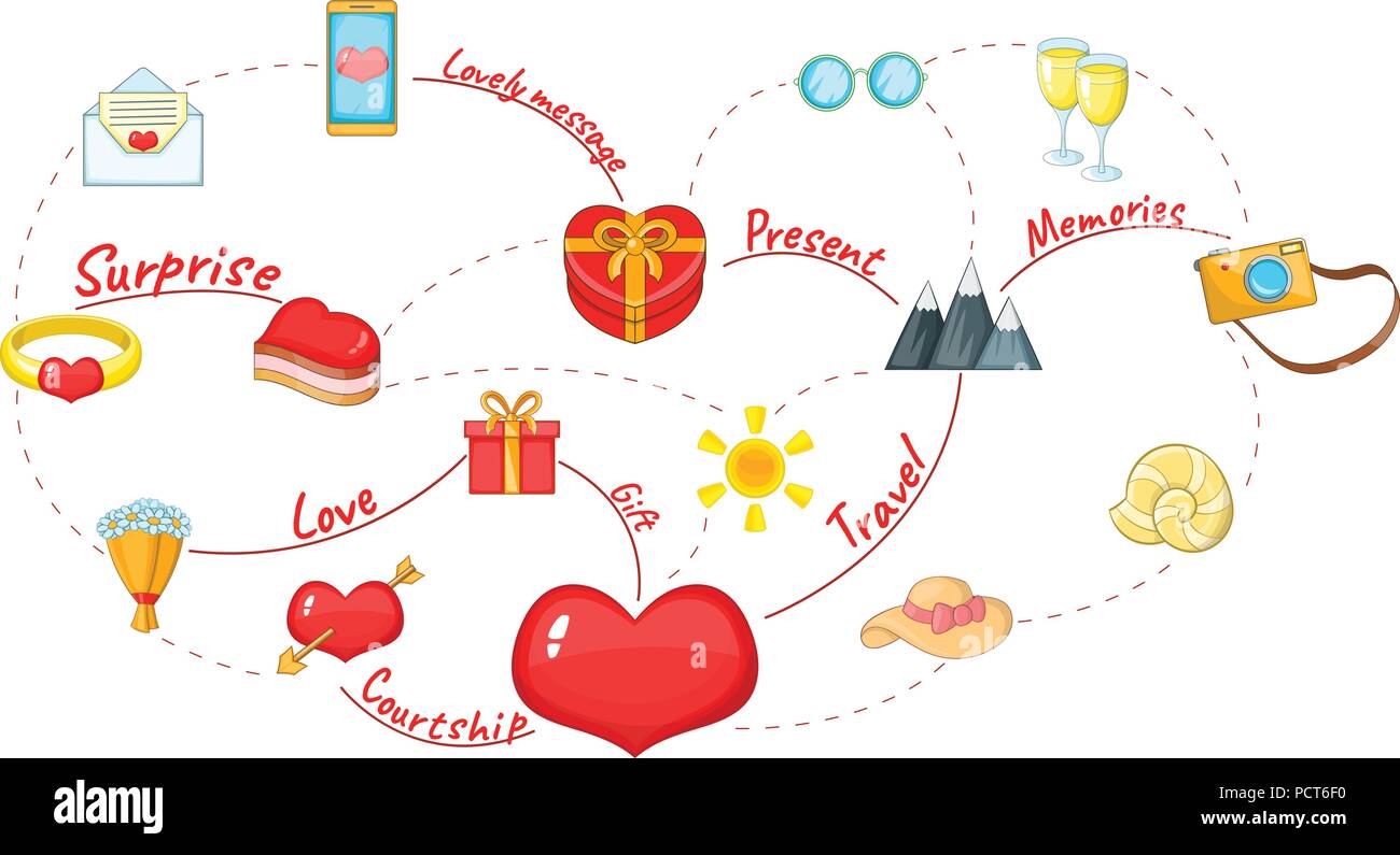 Liebe Karte Konzept Hintergrund, Cartoon Stil Stock Vektor