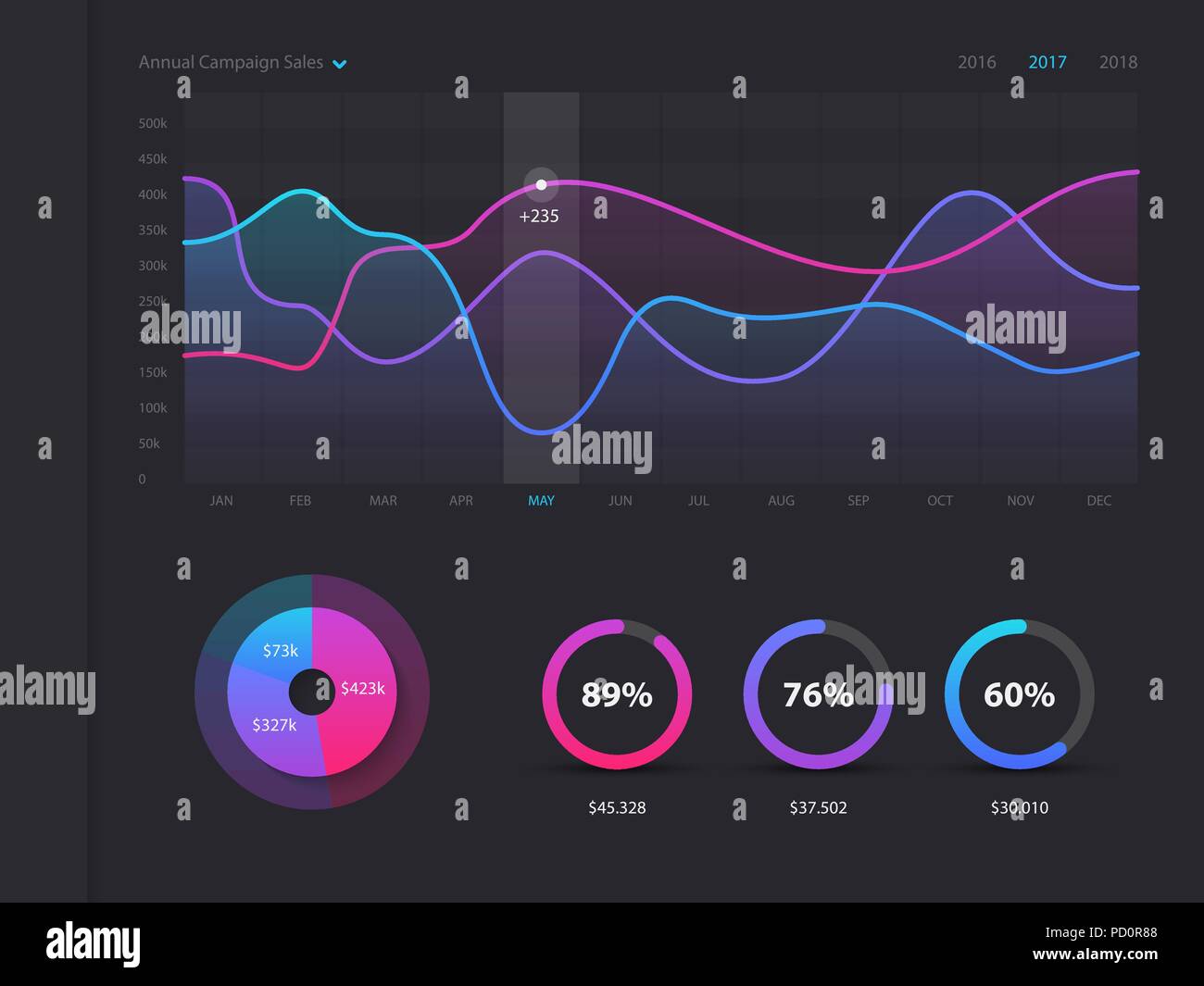 Dashboard Infografik Vorlage mit modernem Design die jährliche Statistik Diagramme. Kreisdiagramme, Workflow, Web Design, Elemente der Benutzeroberfläche. Vector EPS 10. Stock Vektor