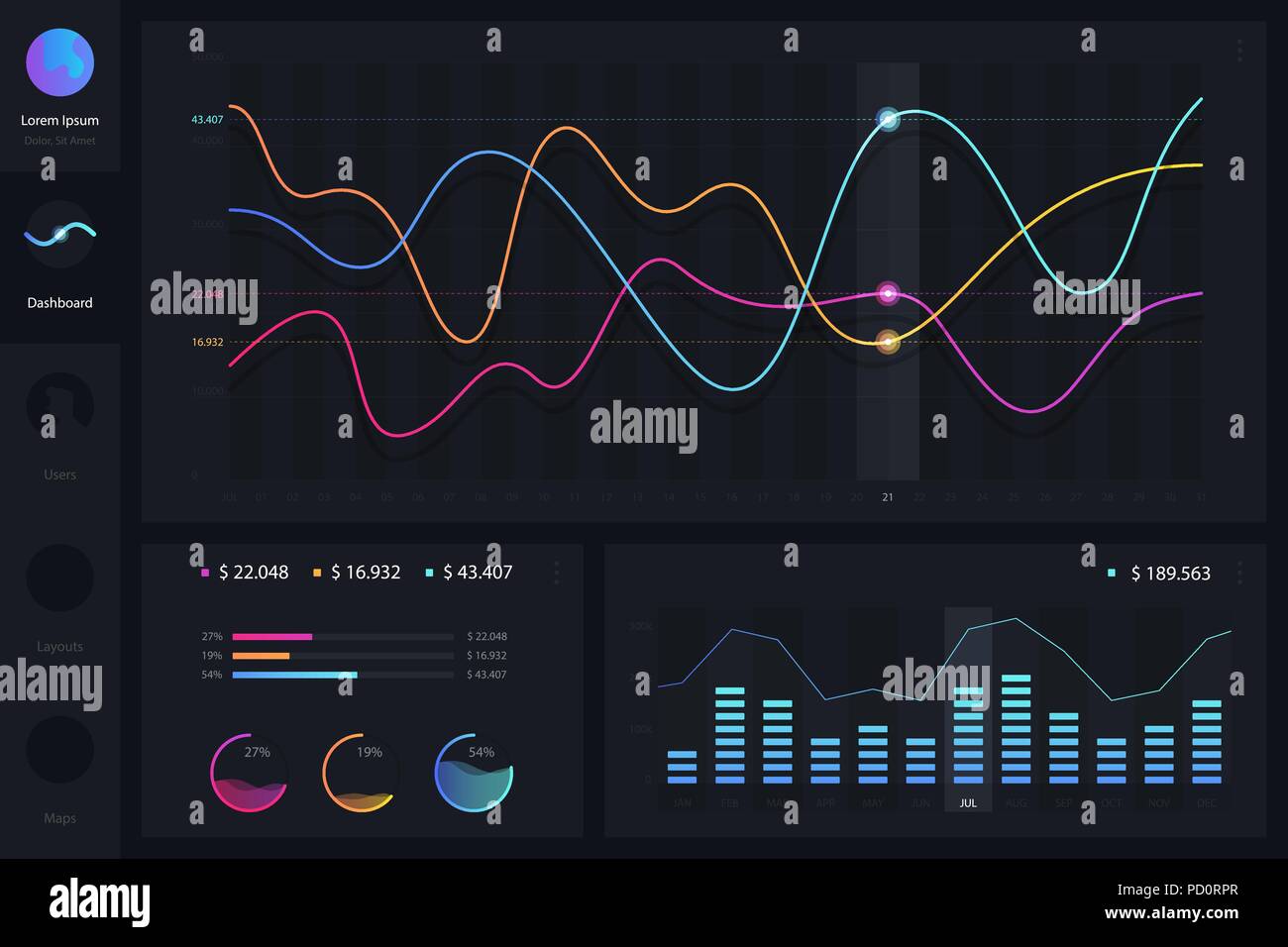 Dashboard Infografik Vorlage mit modernem Design die jährliche Statistik Diagramme. Kreisdiagramme, Workflow, Web Design, Elemente der Benutzeroberfläche. Vector EPS 10. Stock Vektor