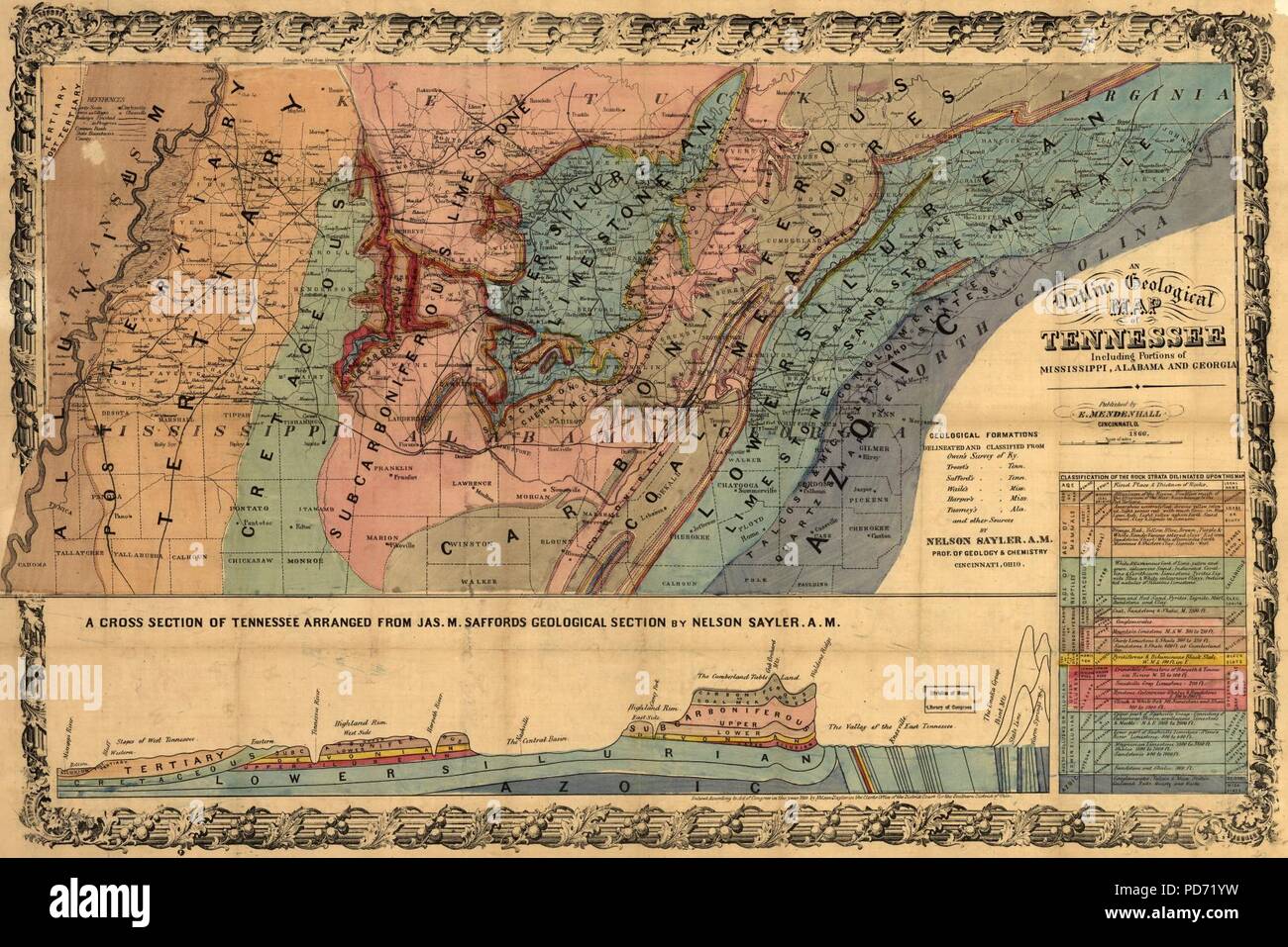 Eine Übersicht der geologischen Karte von Tennessee, einschließlich Teile von Mississippi, Alabama und Georgia. Stockfoto