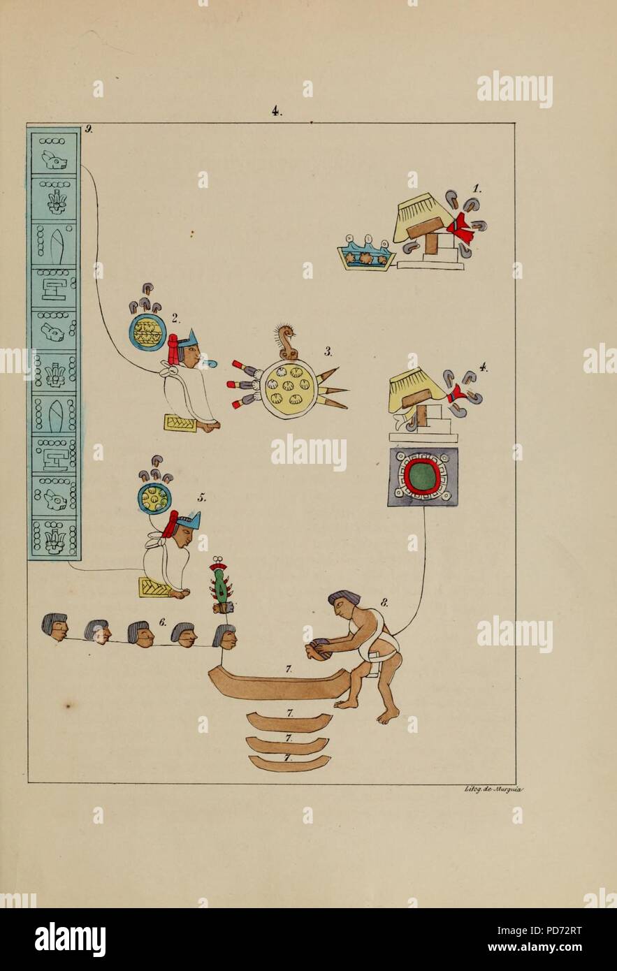Anales del Museo Nacional de México Stockfoto