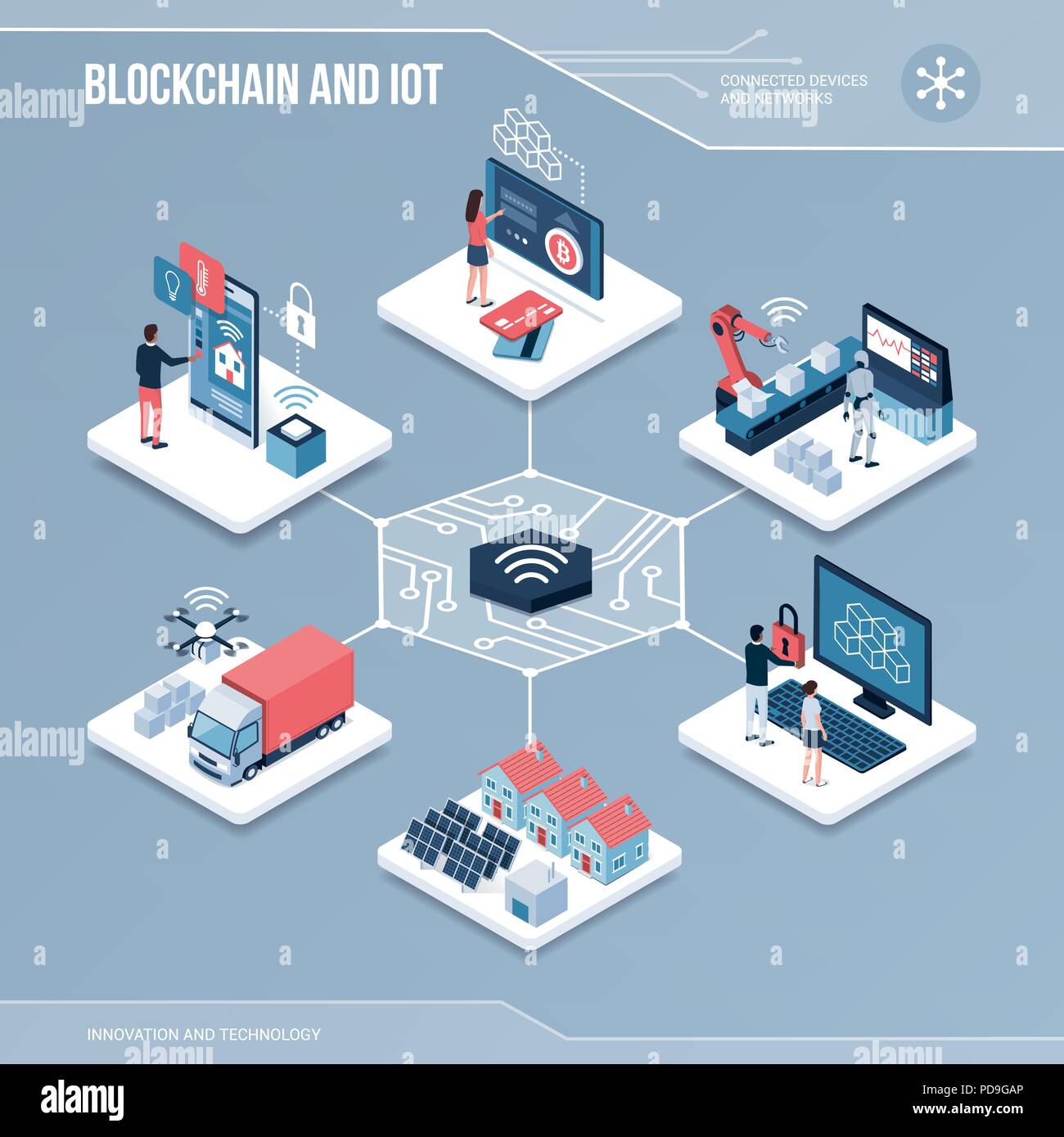 Digitaler Kern: blockchain, gemeinsamer Netze und Iot isometrische Infografik mit Menschen Stock Vektor
