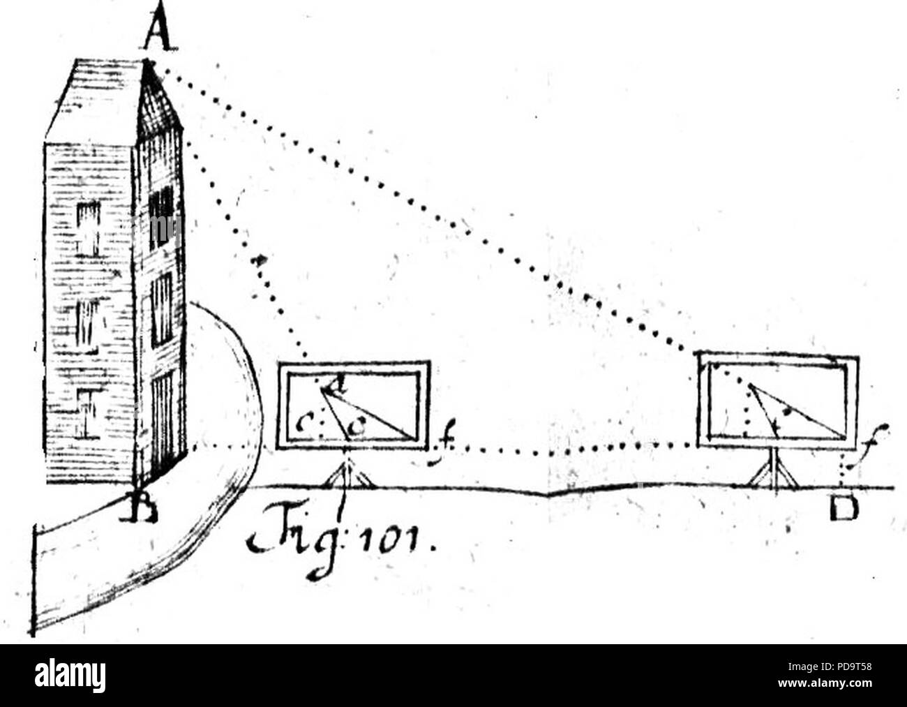 Anfangsgründe der Mathematik I B A011 101. Stockfoto