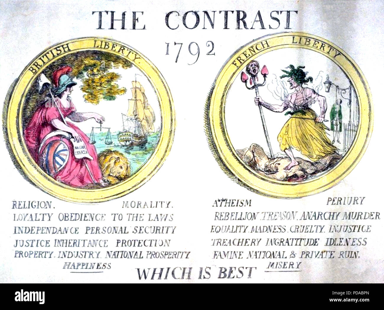 THOMAS ROWLANDSON (1756-1827), englischer Künstler und Karikaturist. Seine drucken Kontrast, 1792 mit gegensätzlichen Auffassungen von Freiheit Stockfoto