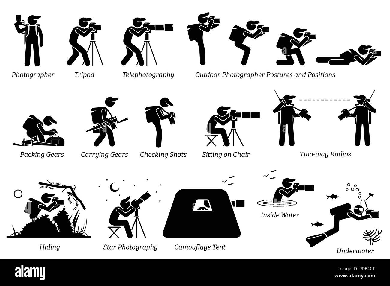 Outdoor Fotograf Fotografie Gänge. Stock Vektor