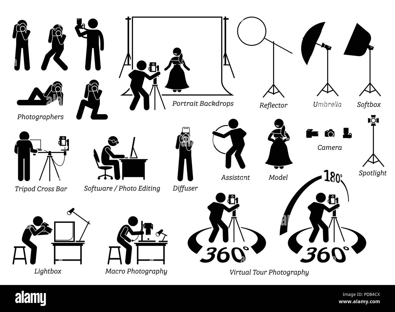 Indoor Fotograf Fotografie fotografieren. Stock Vektor