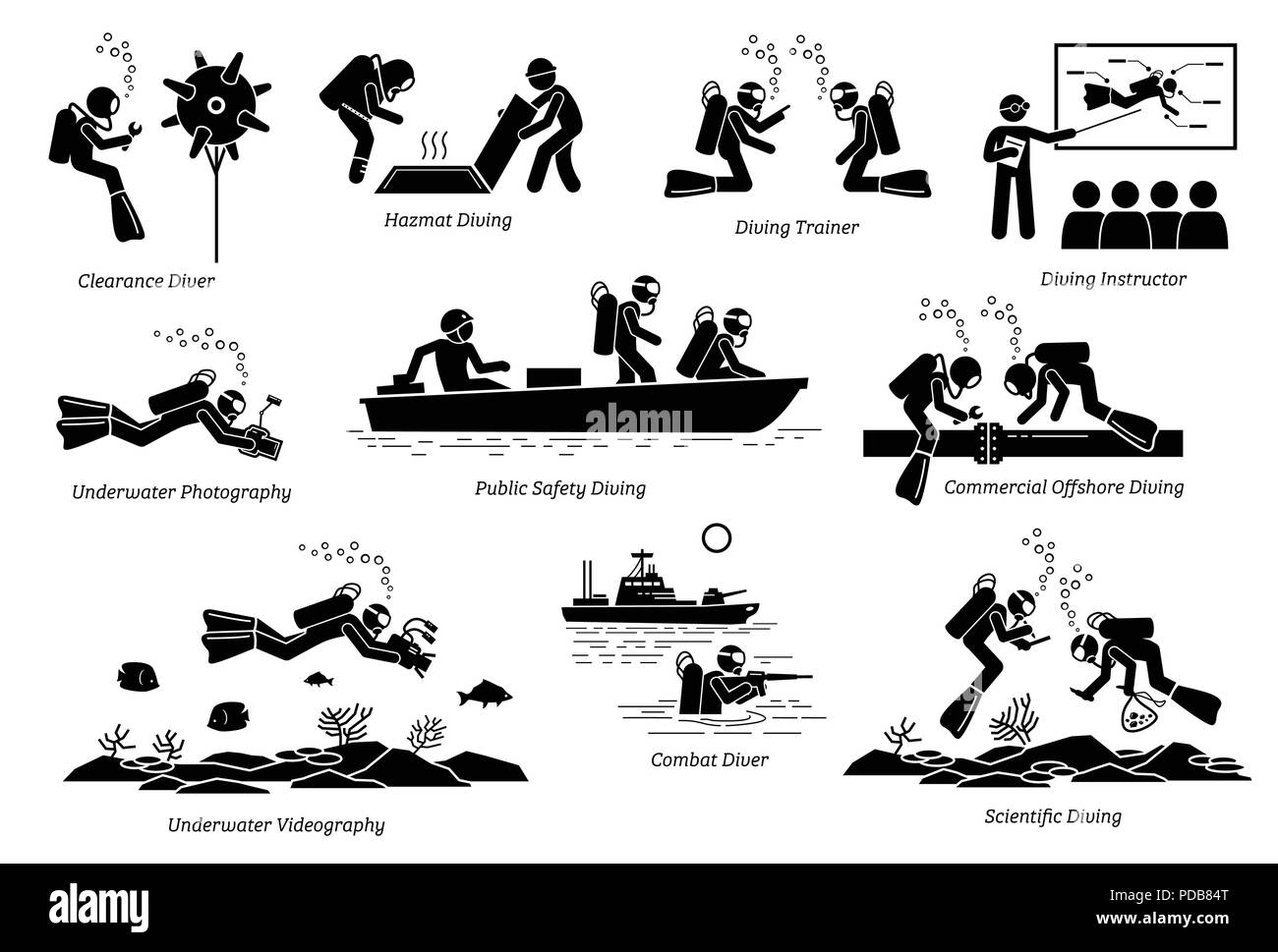 Tauchen Jobs für professionelle Taucher. Stock Vektor