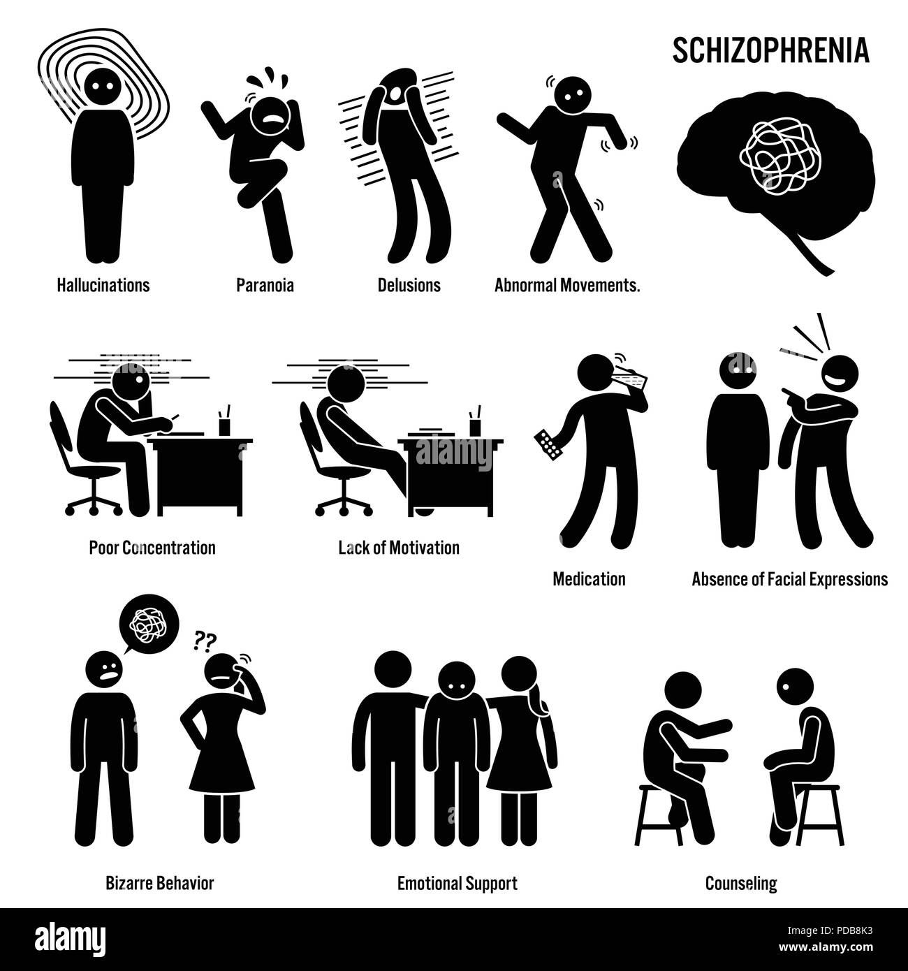 Schizophrenie chronische psychische Erkrankung, Symbole. Piktogramme zeigen Anzeichen, Symptome und Behandlung der Schizophrenie psychische Erkrankung, Krankheit. Stock Vektor