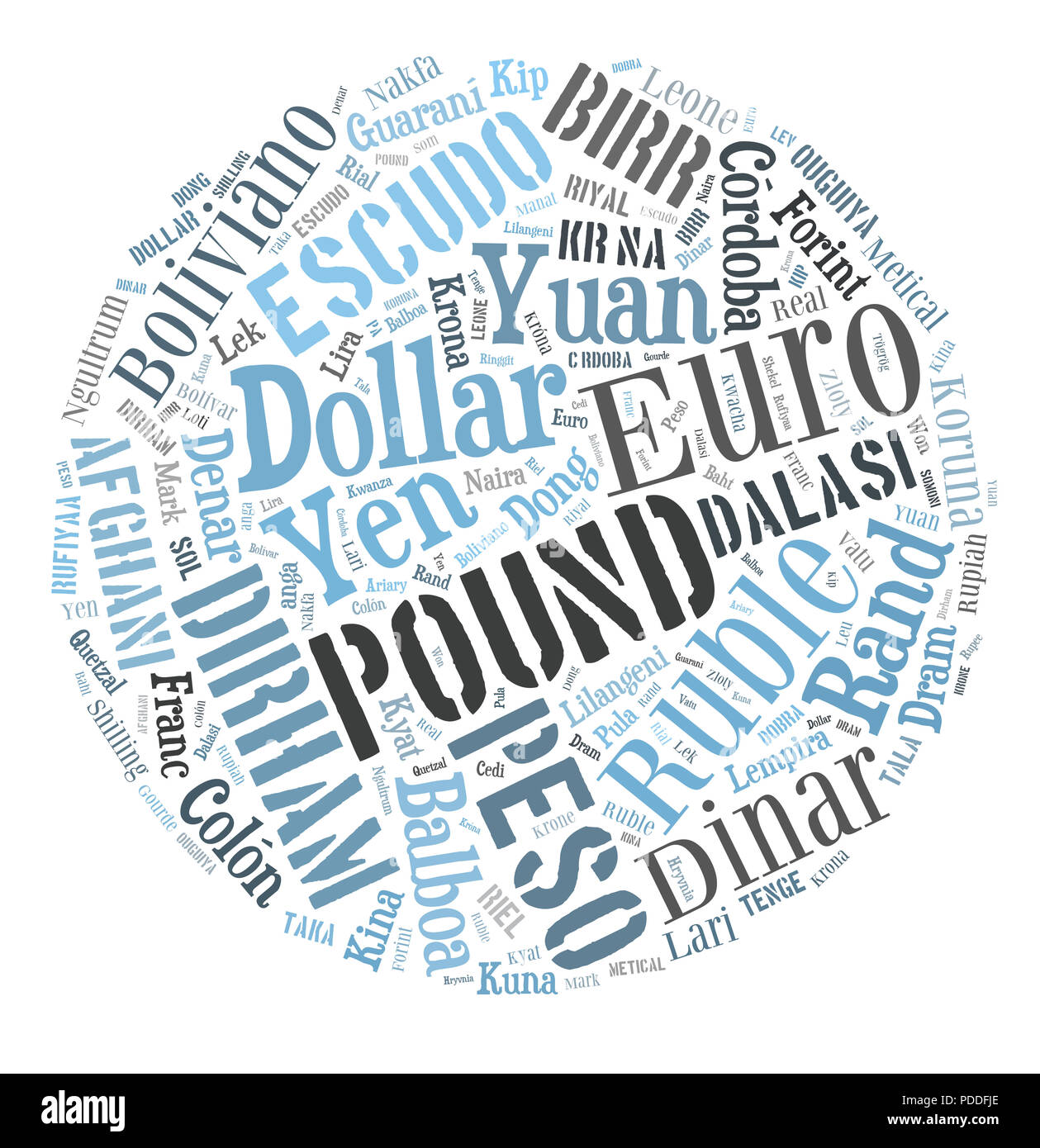 Hintergrund Konzept wordcloud Abbildung: Währungen der Welt Stockfoto