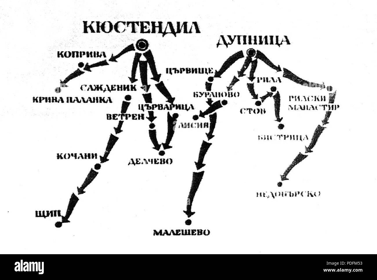 160 IMARO Routen aus Bulgarien, Mazedonien Stockfoto