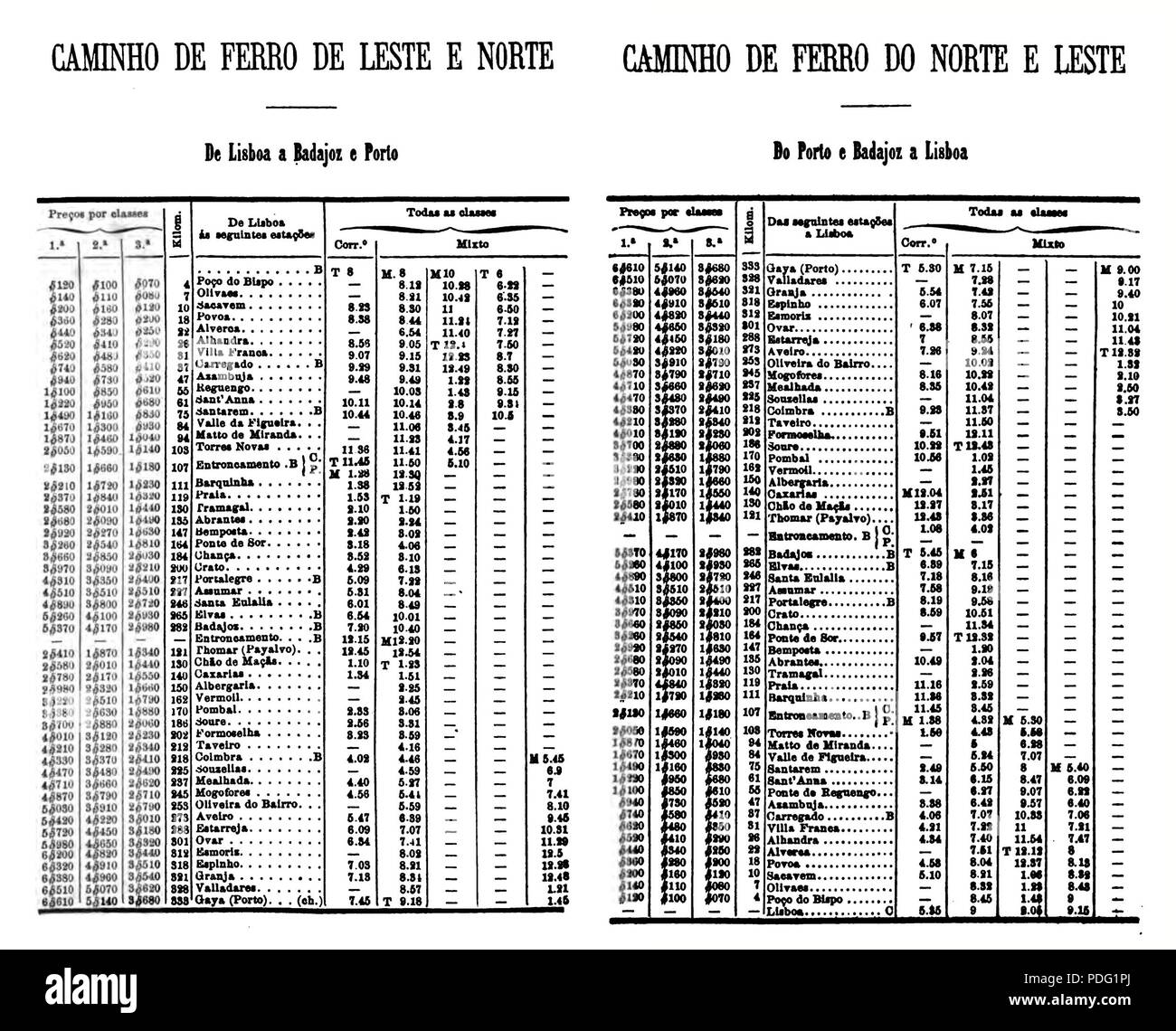 155 Horario CRCFP Linhas do Norte e Leste 1876 Stockfoto