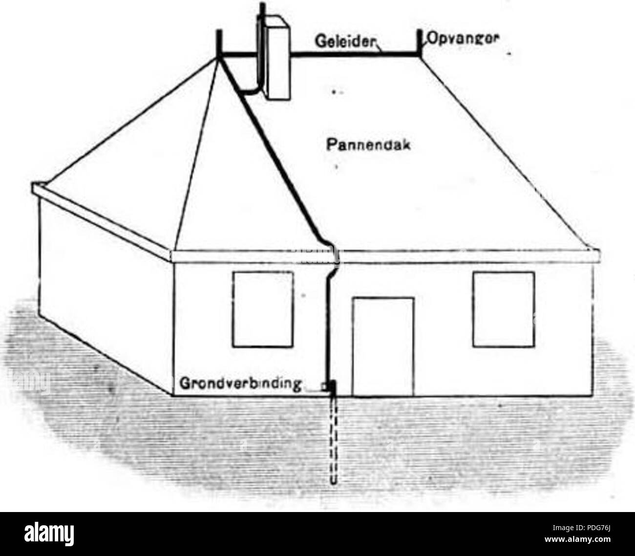 208 Blitzschutzanlage für Gebäude mit Pavillon Dach Stockfoto