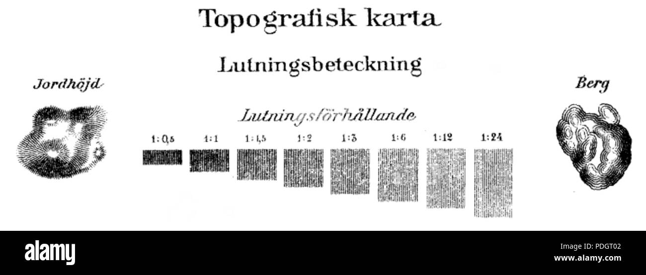 204 Lehmann's Methode Stockfoto