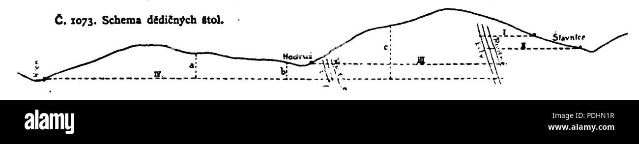 249 Otto 1073 Dedicne stoly Stockfoto