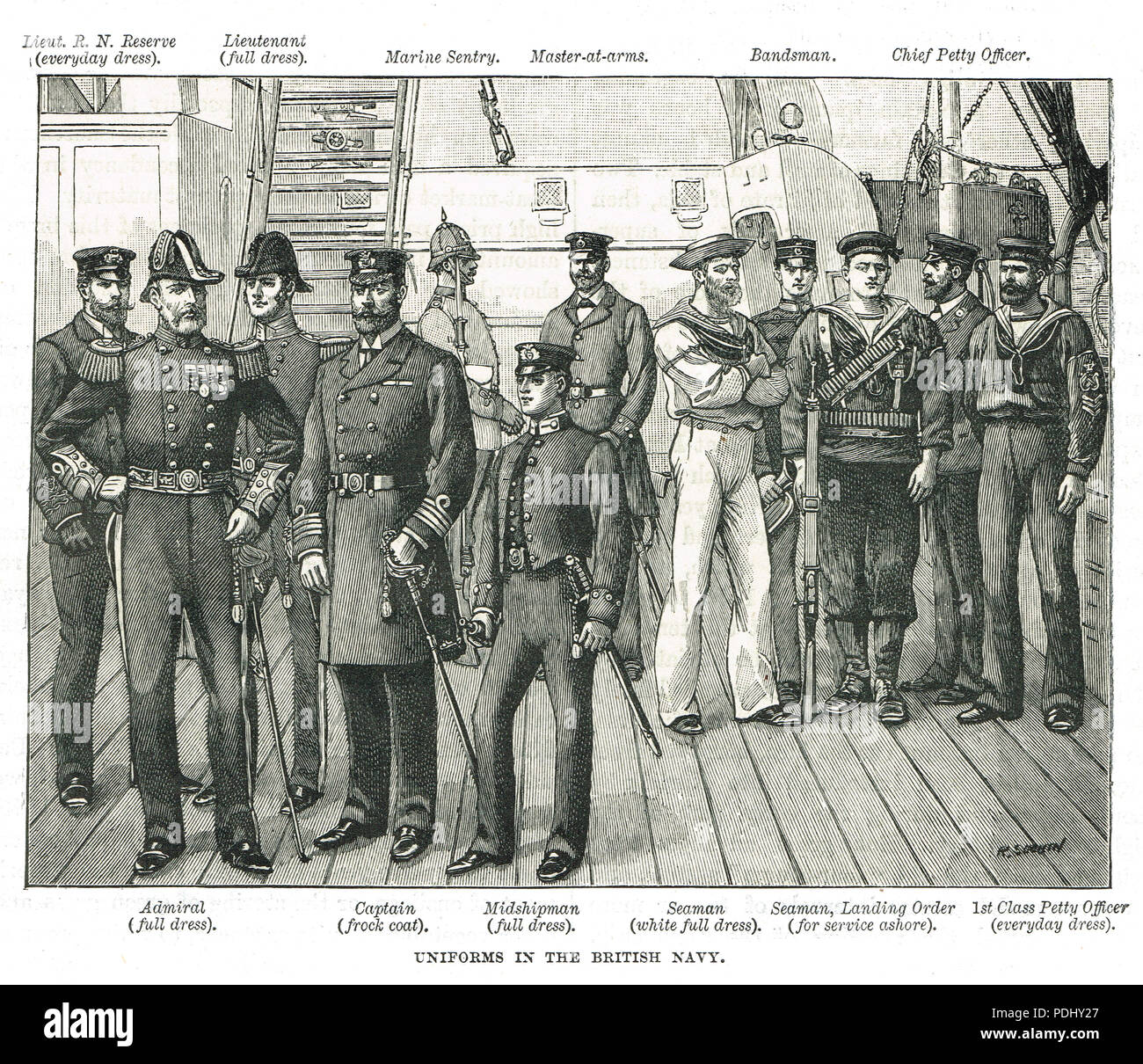 Uniformen der Britischen Marine im 19. Jahrhundert Stockfoto