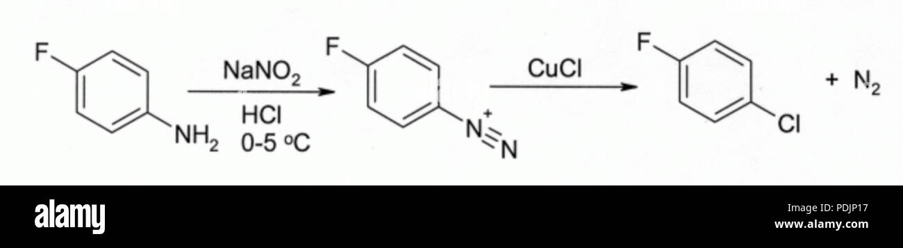 2 CuCl Hein Stockfoto