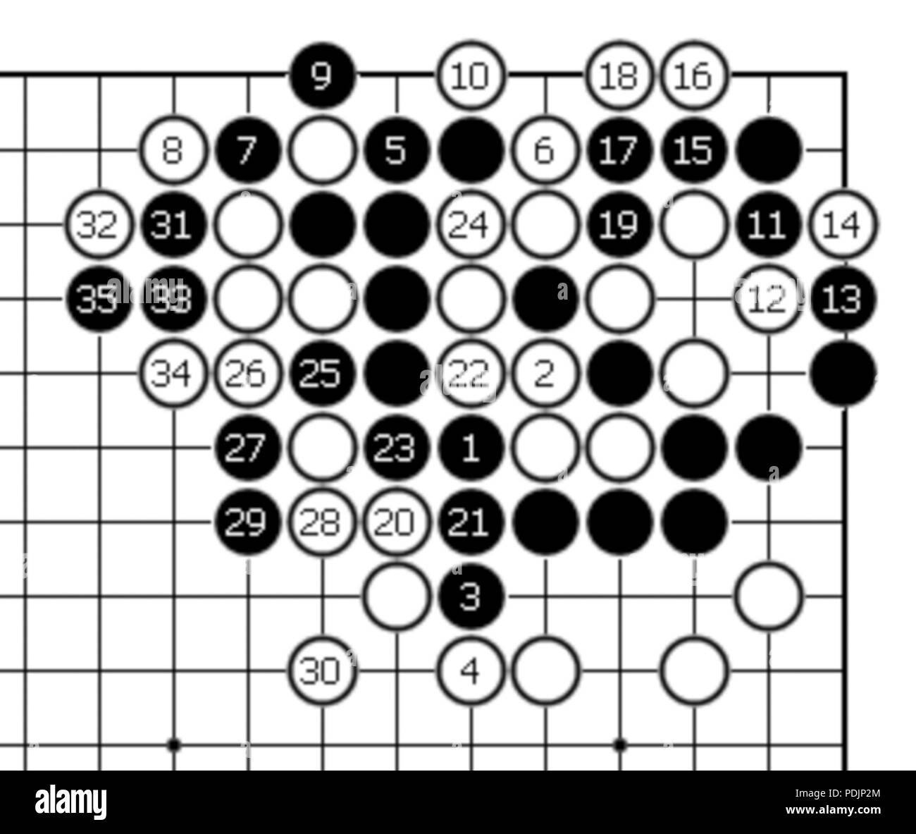 2 FakeEyeLiveProblemFail (Go) Stockfoto