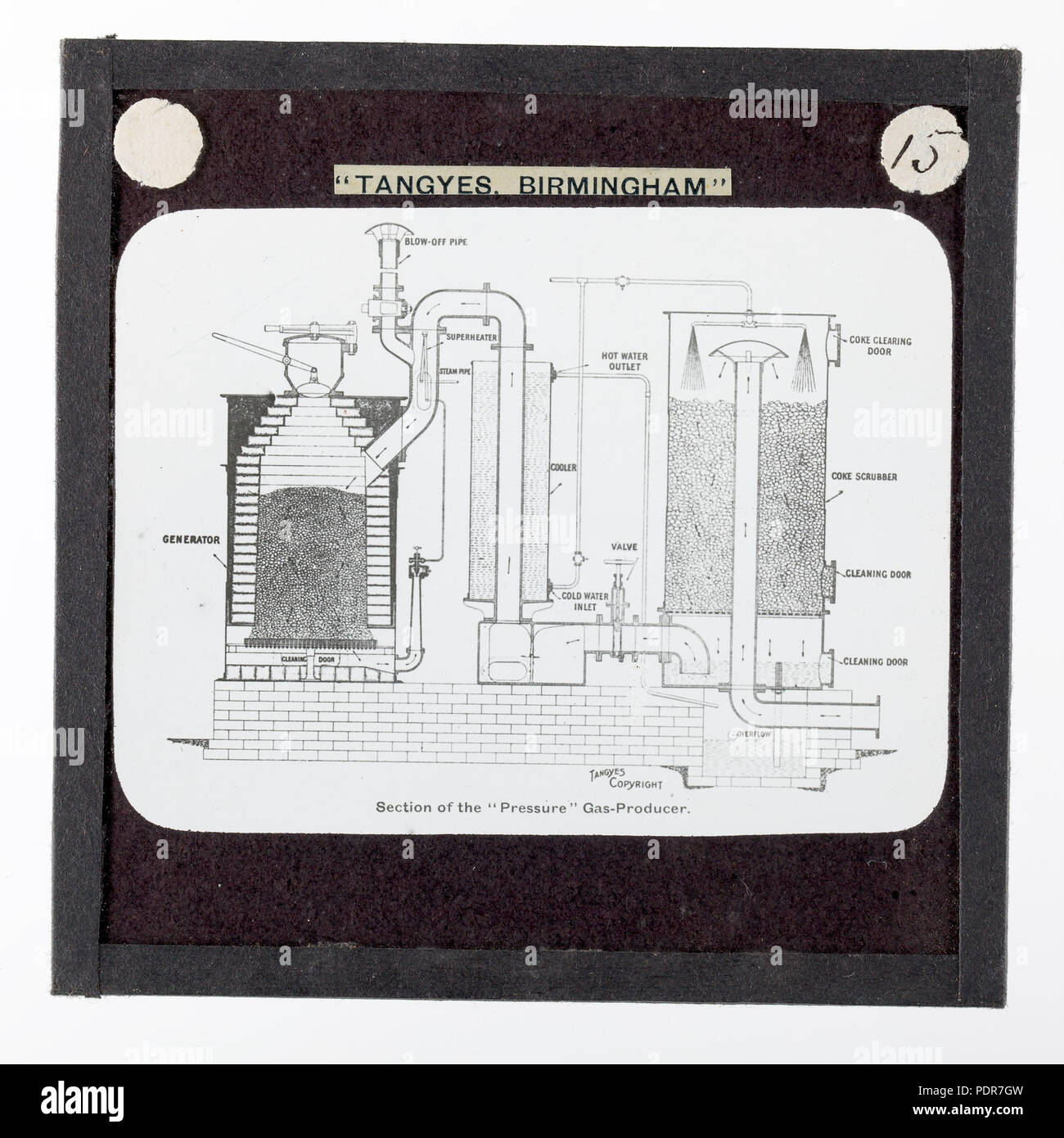 77 Laterne Folie - Tangyes Ltd, Druck Gasproduzenten Pflanze Querschnitt, um 1910 Stockfoto