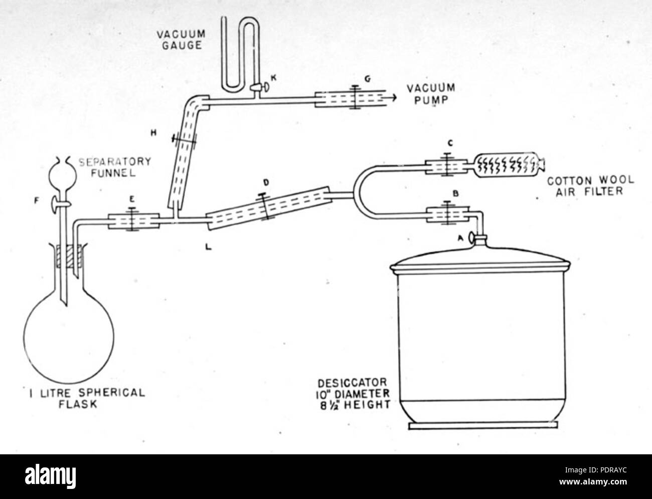 103 Queensland State Archive 1571 Zeichnung von Gesundheit Abteilung Ausrüstung für Dr. Johnson Stellvertretender Direktor für Gesundheit September 1950 Stockfoto
