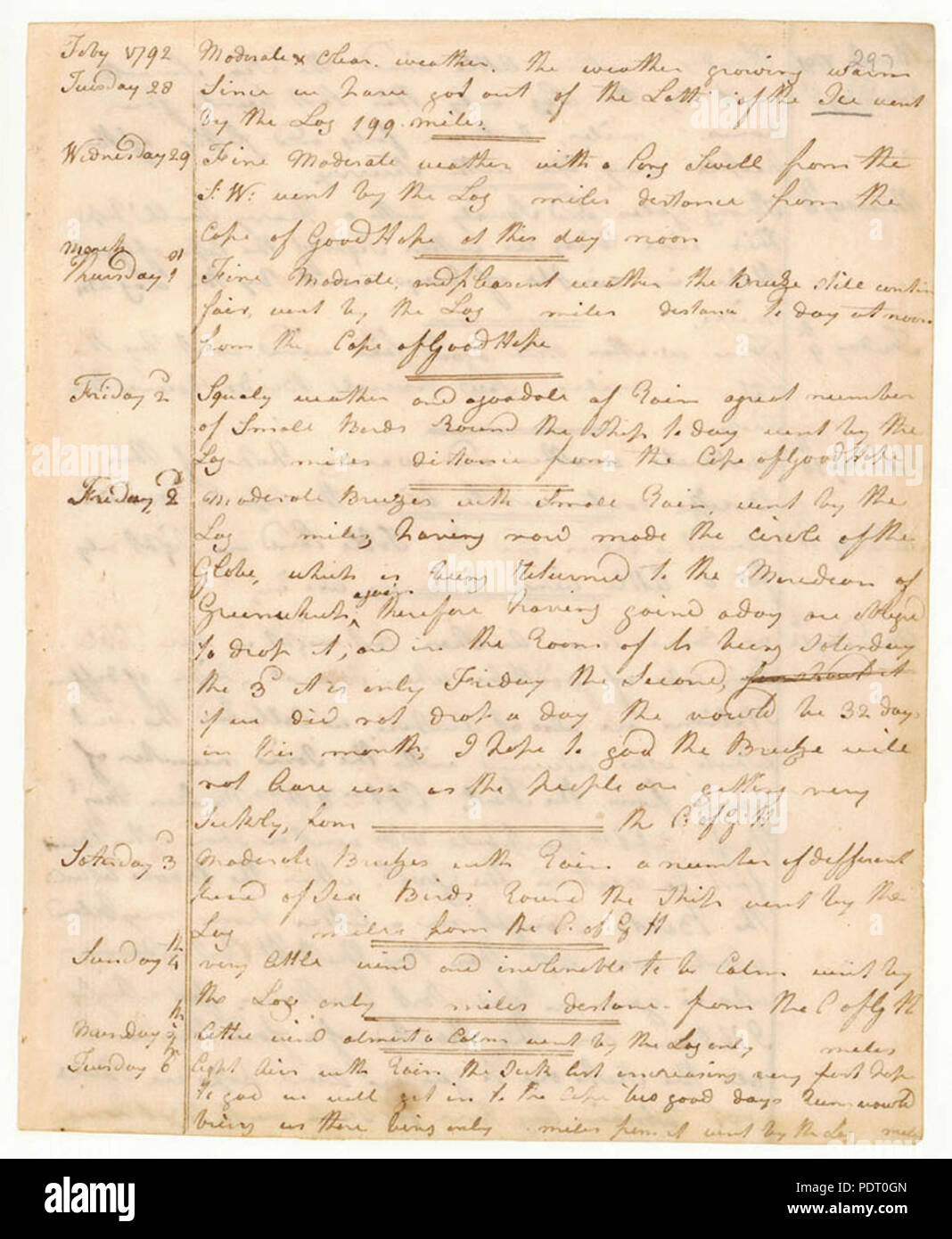 181 SLNSW 800468 Feb 28 Mar 6 1792 Stockfoto