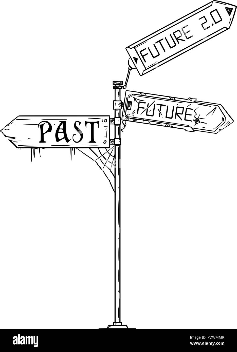 Vektor Künstlerische Zeichnung Abbildung des Verkehrs Pfeil mit Vergangenheit, Zukunft und Zukunft 2.0 Text Stock Vektor