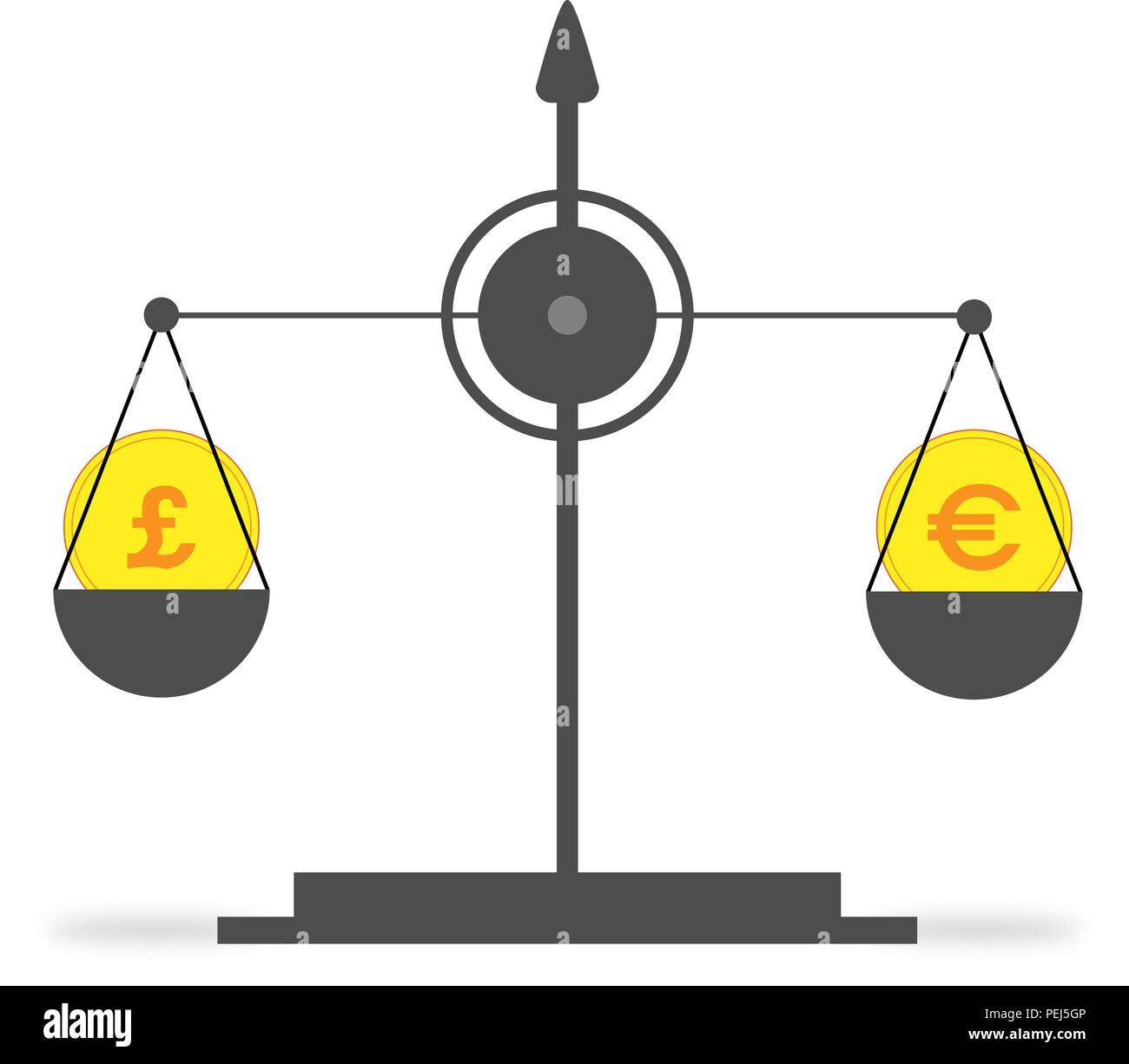 Münze mit dem Symbol des Euro und eine Münze mit dem Symbol für das englische Pfund auf den Skalen des gleichen Gewichts Stock Vektor