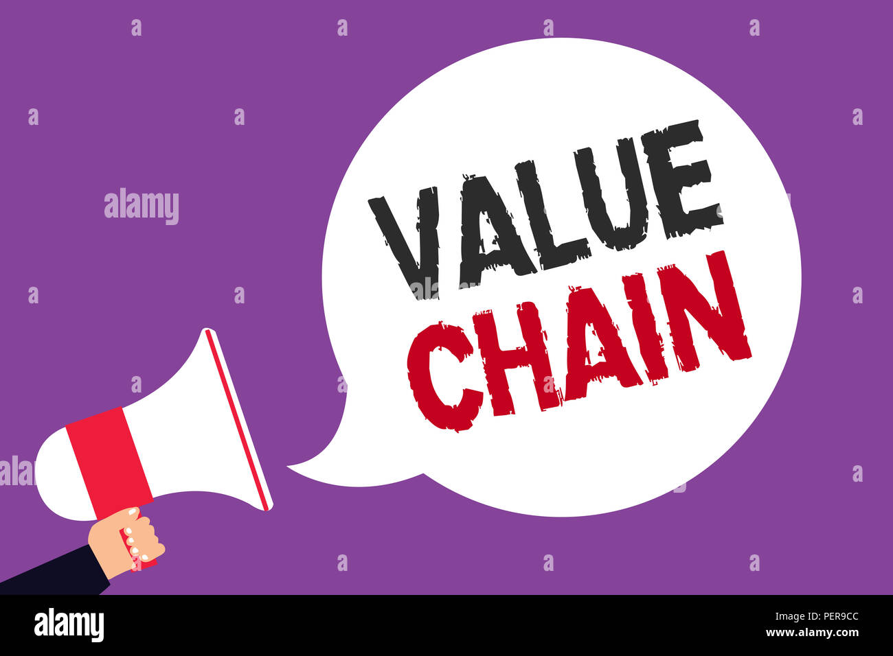 Handschrift Text schreiben Wertschöpfungskette. Begriff Sinne die Fertigung Prozessindustrie Entwicklung Analyse Mann mit Megaphon Lautsprecher s Stockfoto