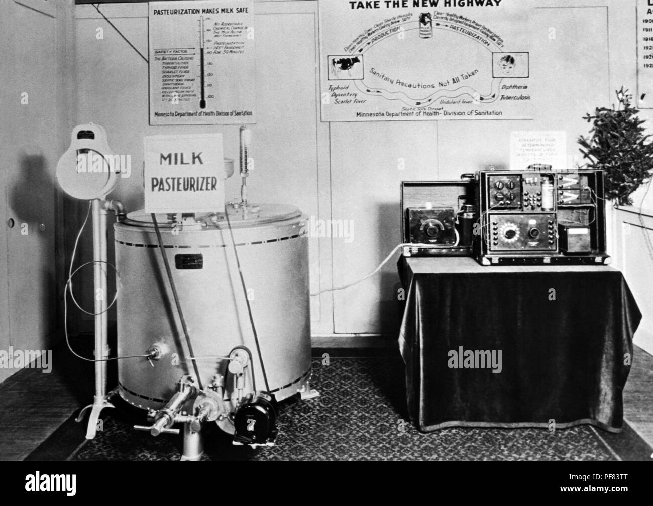 Milchpasteur und Thermoelement an der Minnesota State Fair, 1929 ausgestellt. Mit freundlicher Seuchenkontrollzentren (CDC)/Minnesota Abteilung der Gesundheit, R.N. Barr Bibliothek, Bibliothekare Melissa Rethlefsen und Marie Jones. () Stockfoto