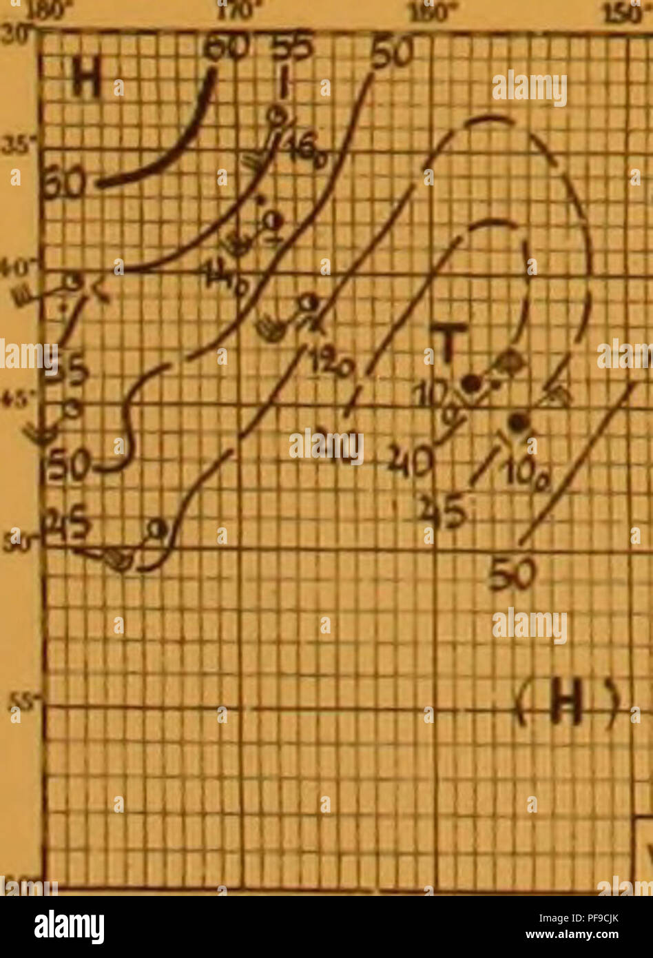 . Deutsche Südpolar-Expedition, 1901-1903, im, Aufträge des Reichsamtes des Innern. Gauss (Schiff); wissenschaftliche Expeditionen. Nr. 660. 1. Jani 1908 Nr. U (J 0. 1. Juni 1903. - FSBi Wilterungs-Ubersichl. Hoch 1) w700 ISO * W. 30°S. 2). j 750 jSfi-Hfl "H" (Nein):'). ' 70" JJ5 - 130'30{0 4) w7 fi 0 95 * 5) u700 70° 30*R), -. 7 "liö * 65-70' (keine) 7) Q775 39°: W° 8) &gt; 765 10 * O. 9)^705 40 - 46°10) kj wird 70' i11 res - 12) O 770 153 * Tiel 1) r. 740 100 *^2) r740 130° 3) C 5 75.', Bö" 4) O 730 74 * 5" O 780 69 0) r  - 735 SO * - rtojo*8) O 760 83* O. Jü-Vi7 i0 60 *JO* 10 i RS735 115' S0 * I Stockfoto