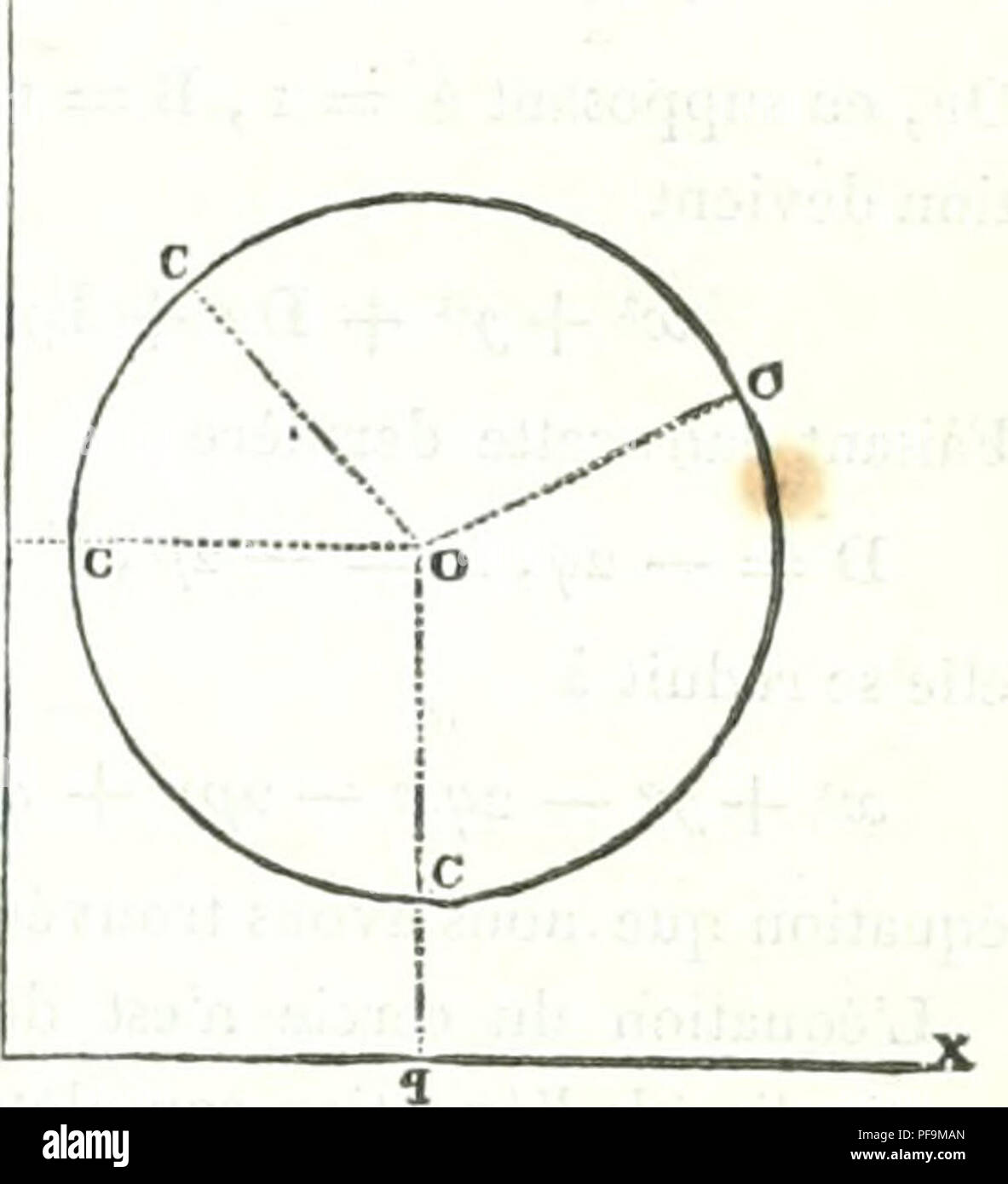 . Wörterbuch des sciences mathÃ©matiques pures et appliquÃ©es. Mathematik, Wissenschaft. AF Mais, Clans le cas du Cercle inscrit, e=e' = e", donc ^--^^:^ - C'est la valeur du Rayon du cercle Inscrit. 23. Si l'on faisait a=b=c dans l'Ã©quation (p) an der Au-rait e+e'+e''=^j i ce qui fait voir que si d'un point quelconque, pris dans l'intÃ©rieur d'un-Dreieck Ã © quilatÃ © Ral, auf Abaisse des Pro-pendiculaires Sur Le Côté tÃ©s, la Somme de Ces-perpendi culaires sera Ã © Gale à la hauteur du Triangle j Auto, pre-nant eine gießen Base, et nommant h La hauteur, Oe eine nS-lah=S, d'oÃ¹ h=, * ein et, Pa Stockfoto