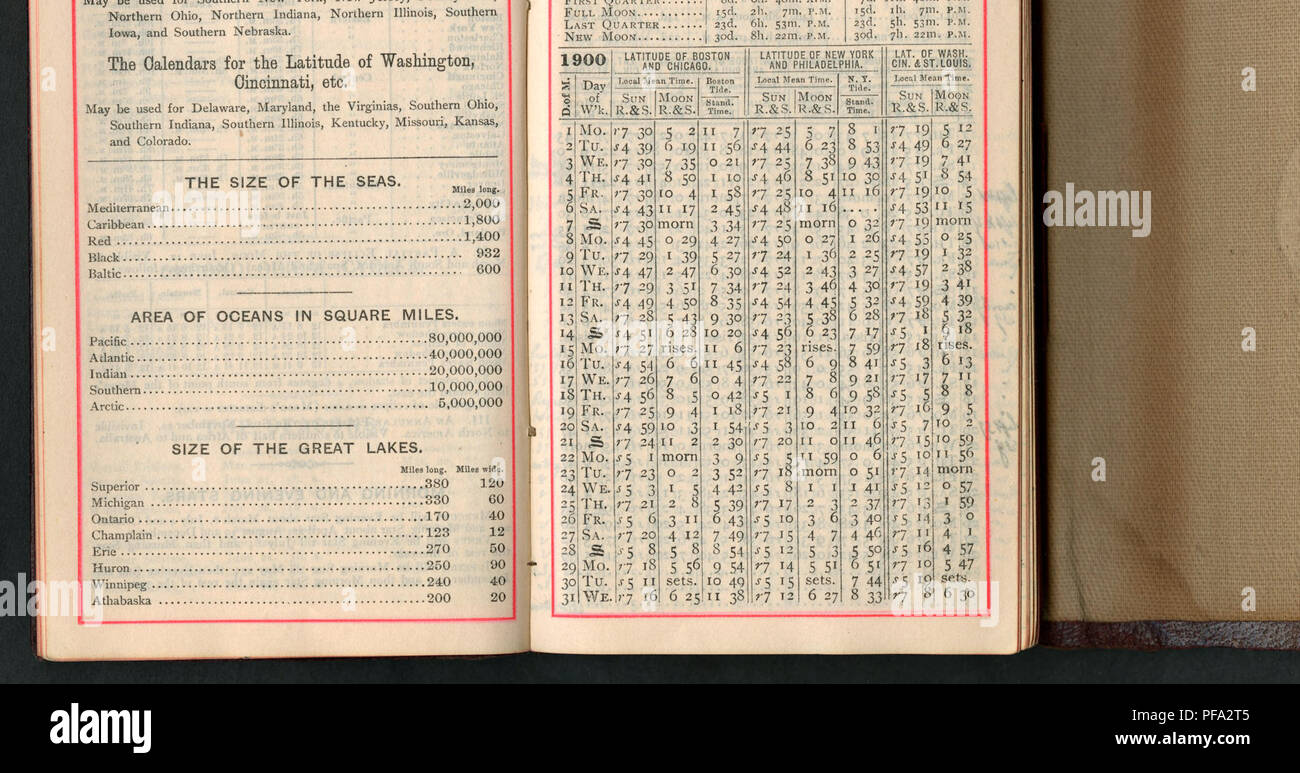 . Tagebuch, 5. Februar - April 29, 1900. Ornithologie, Herpetologie. ivi t%ili o n DER MONDPHASEN. (Im Standard Zeit.) New Moon. Erstes Viertel Vollmond letztes Viertel Neumond Eastern Division. Zentrale DIVISrON.-Id. 8d. Ich 6d. 24d. 3 od. 61 l 25 m. Uhr oh. 34m. Uhr 3]!. 12 m. Uhr oh. 36 m. Uhr 3 h. 30 m. Uhr Id.sh. 25 nL:00 Yd. iih. 34m. Uhr ich 6d. 2h. 12 m. Uhr 23d. xih. 36 m. Uhr 3 od. 2h. 30 m. Uhr. Bitte beachten Sie, dass diese Bilder aus gescannten Seite Bilder, die digital für die Lesbarkeit verbessert haben mögen - Färbung und Aussehen dieser Abbildungen können nicht Perfekt ähneln den extrahiert werden Stockfoto